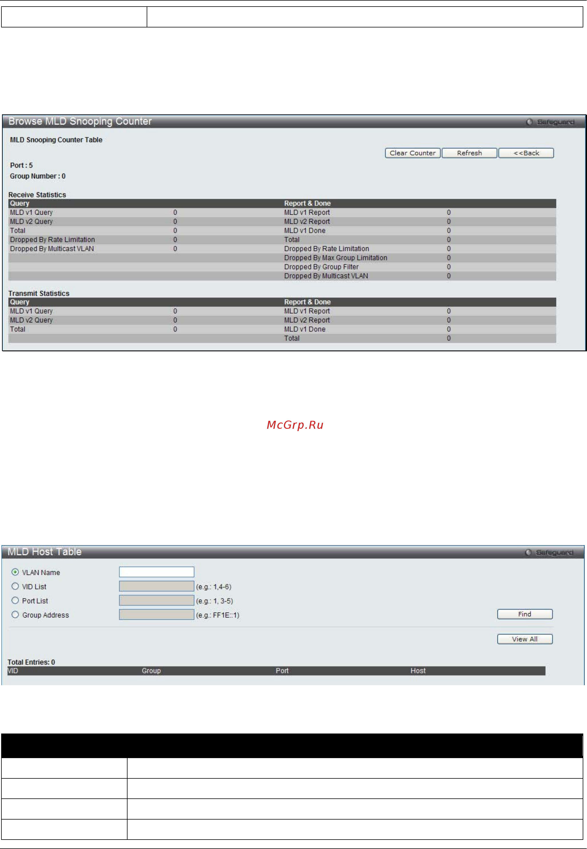 D-Link DWS-3160-24TC [106/505] Mld host table
