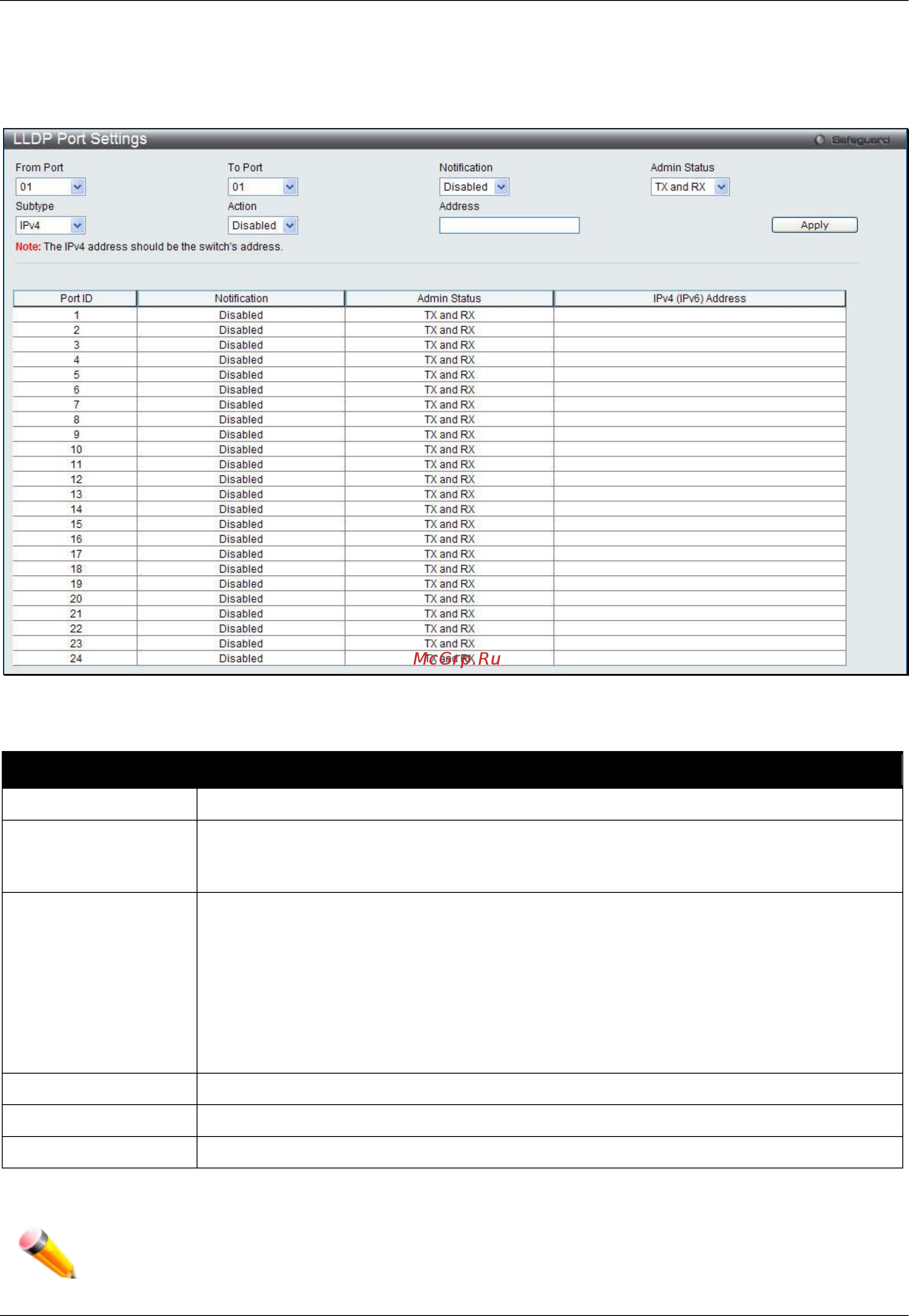 D-Link DWS-3160-24TC [123/505] Lldp port settings