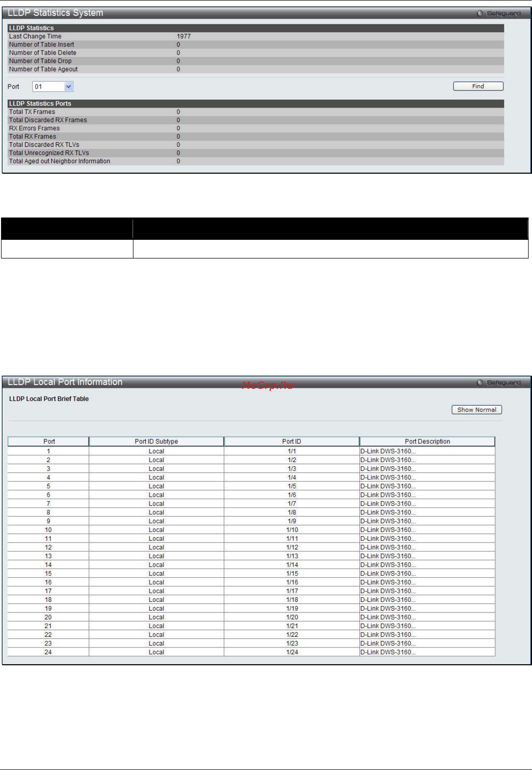 D-Link DWS-3160-24TC [128/505] Lldp local port information