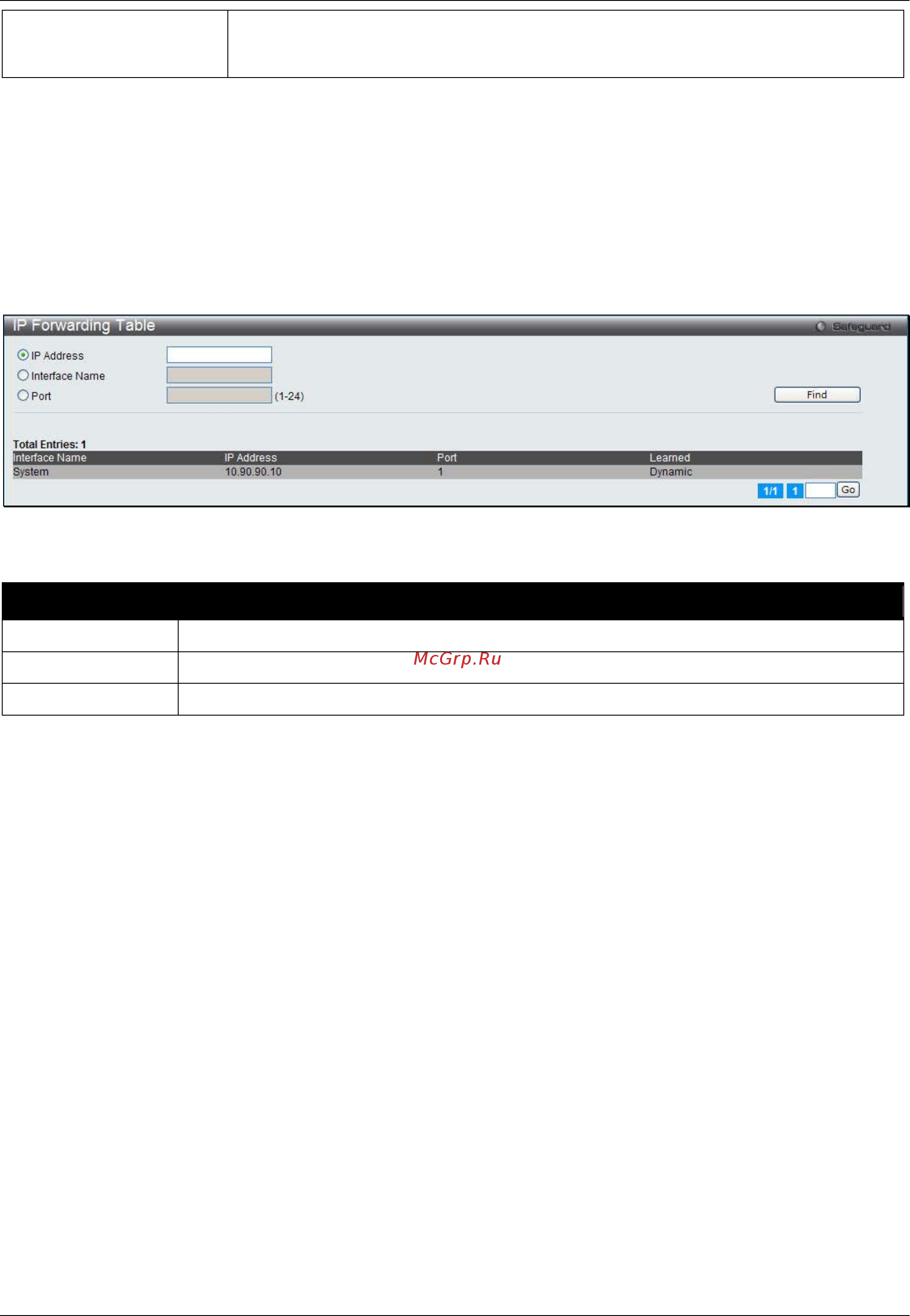 D-Link DWS-3160-24PC [133/505] Ip forwarding table