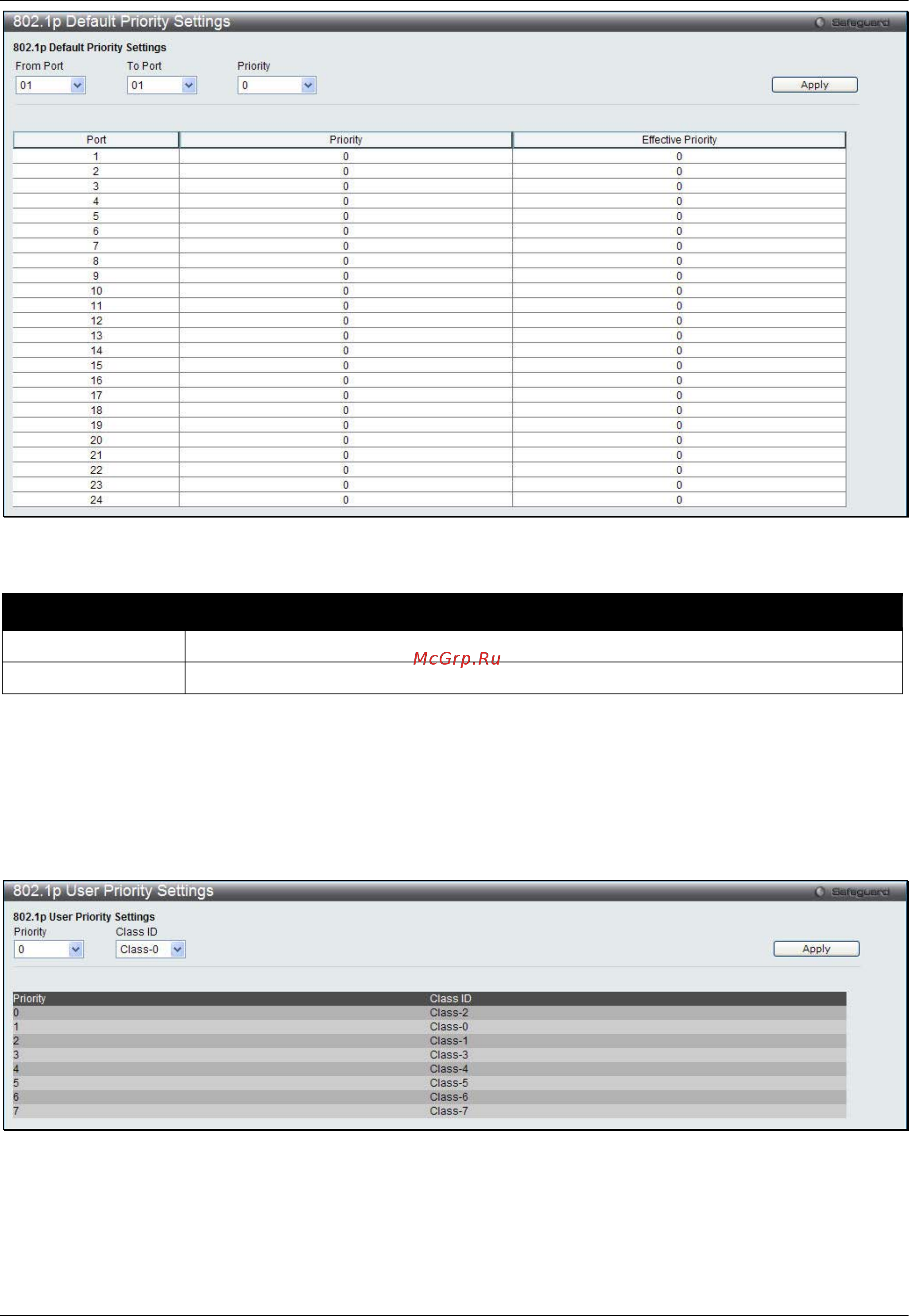 D-Link DWS-3160-24PC [140/505] P user priority settings