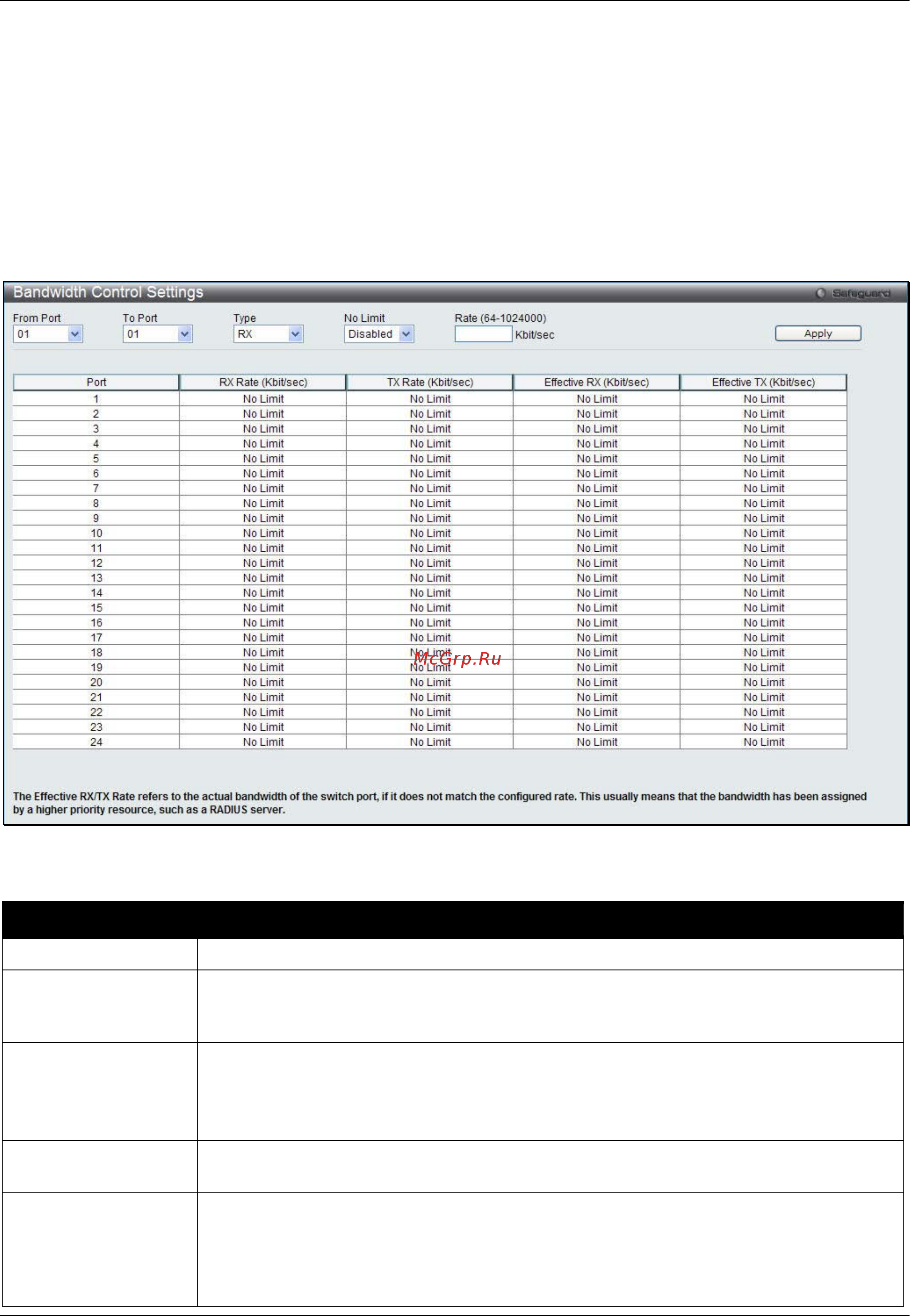 D-Link DWS-3160-24PC [141/505] Bandwidth control