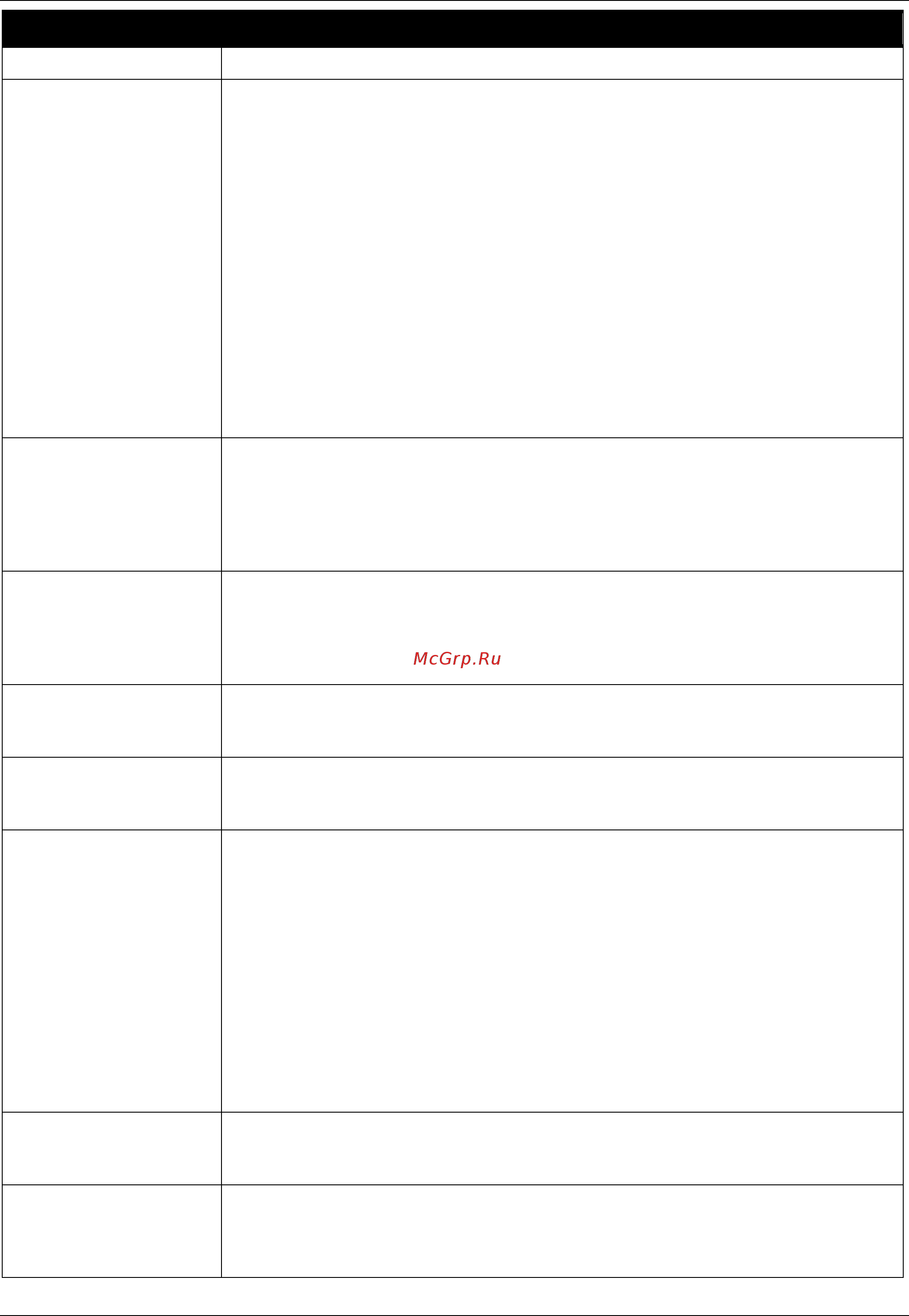 D-Link DWS-3160-24TC Руководство пользователя. Web UI онлайн [144/505] 172934