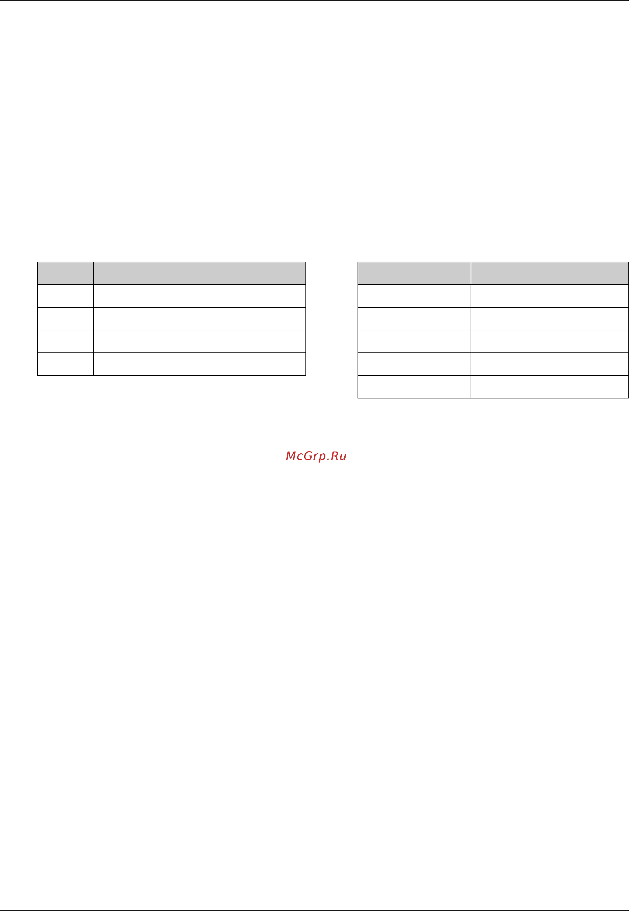 D-Link DWS-3160-24PC [16/505] Poe system settings