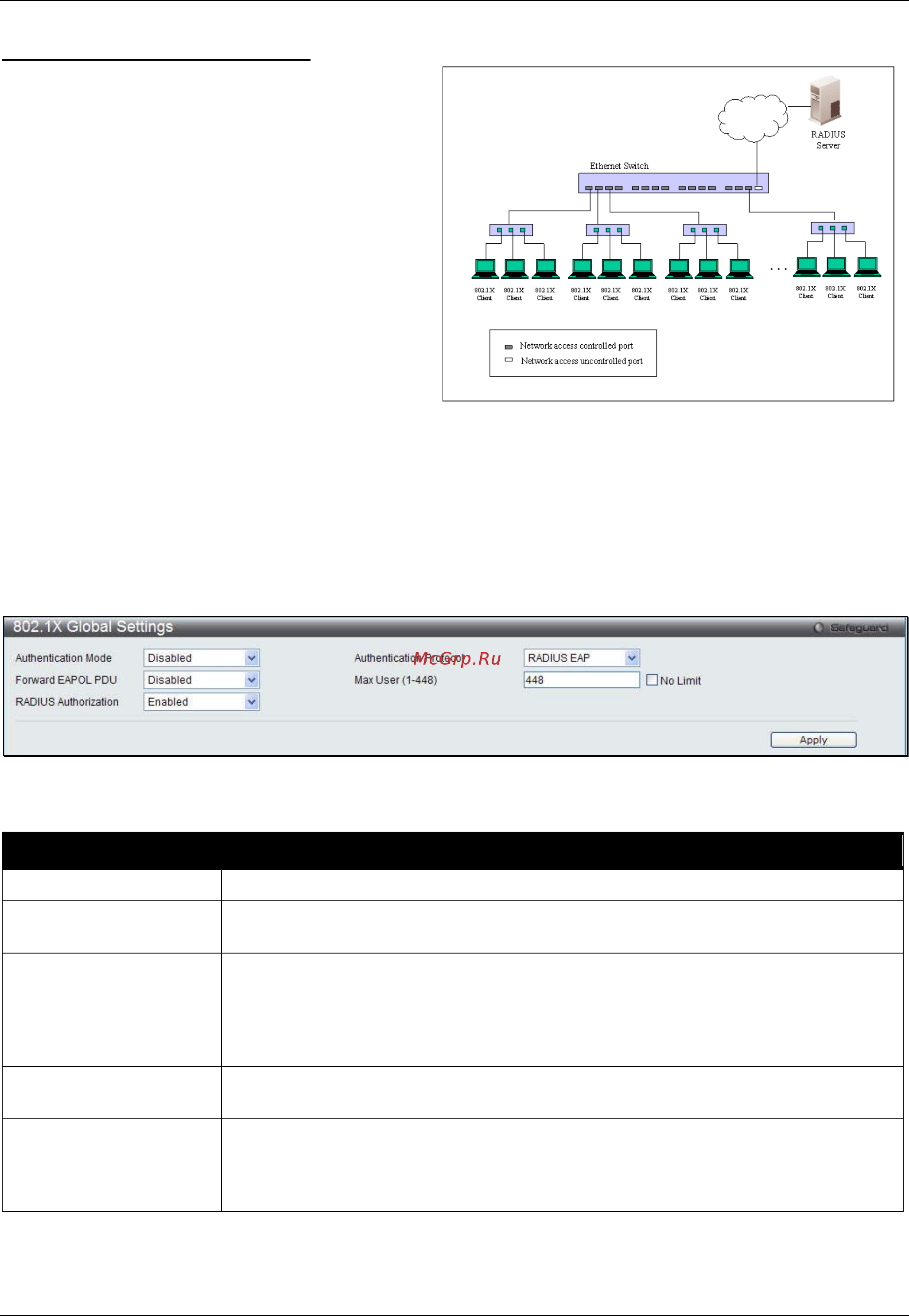 D-Link DWS-3160-24PC [202/505] X global settings