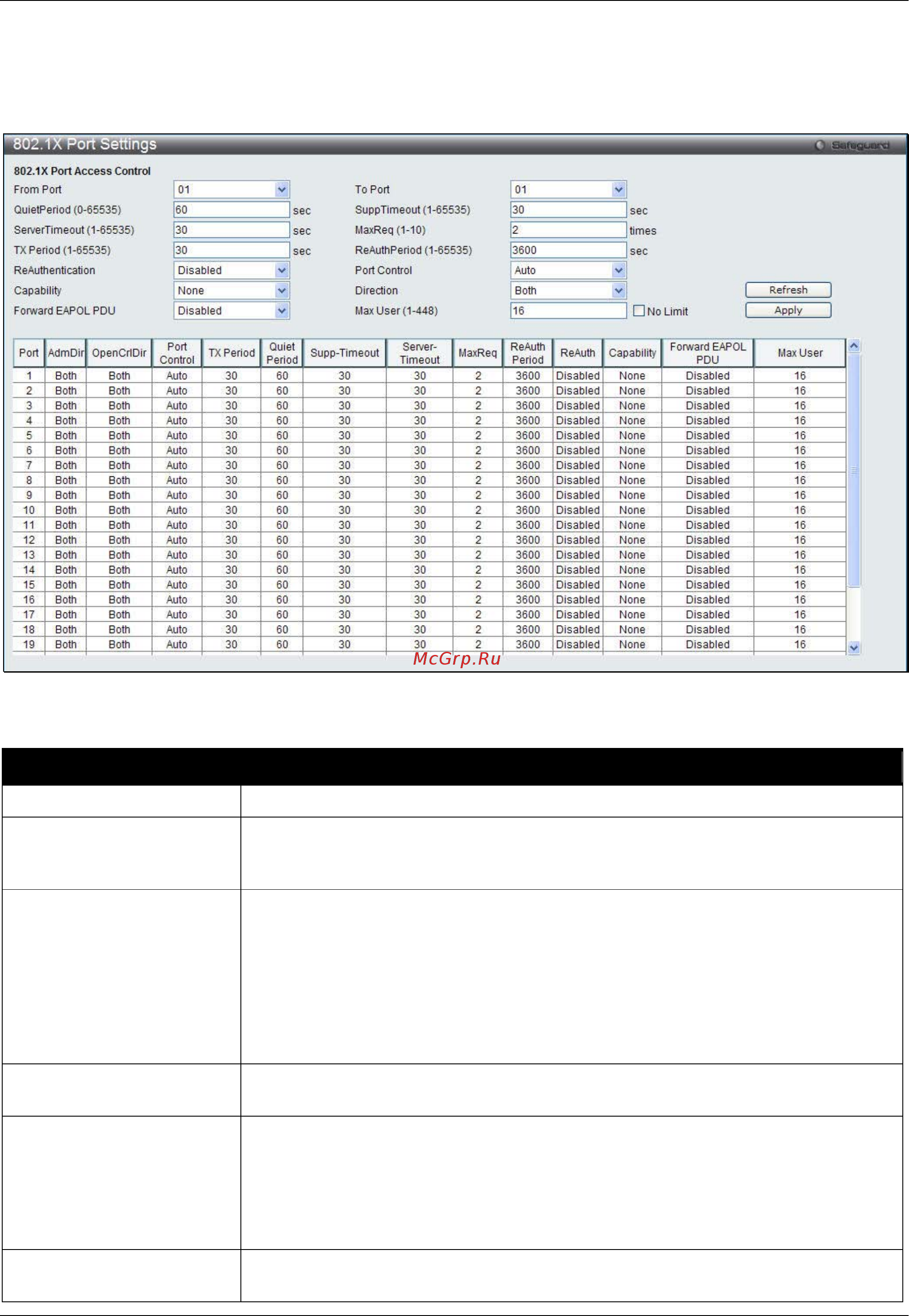 D-Link DWS-3160-24PC [203/505] X port settings