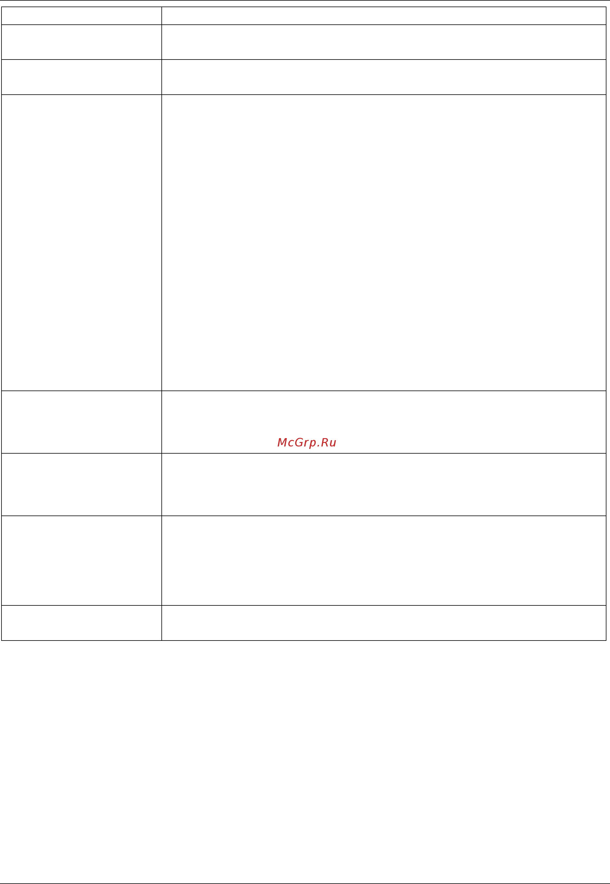 D-Link DWS-3160-24PC [204/505] X user settings