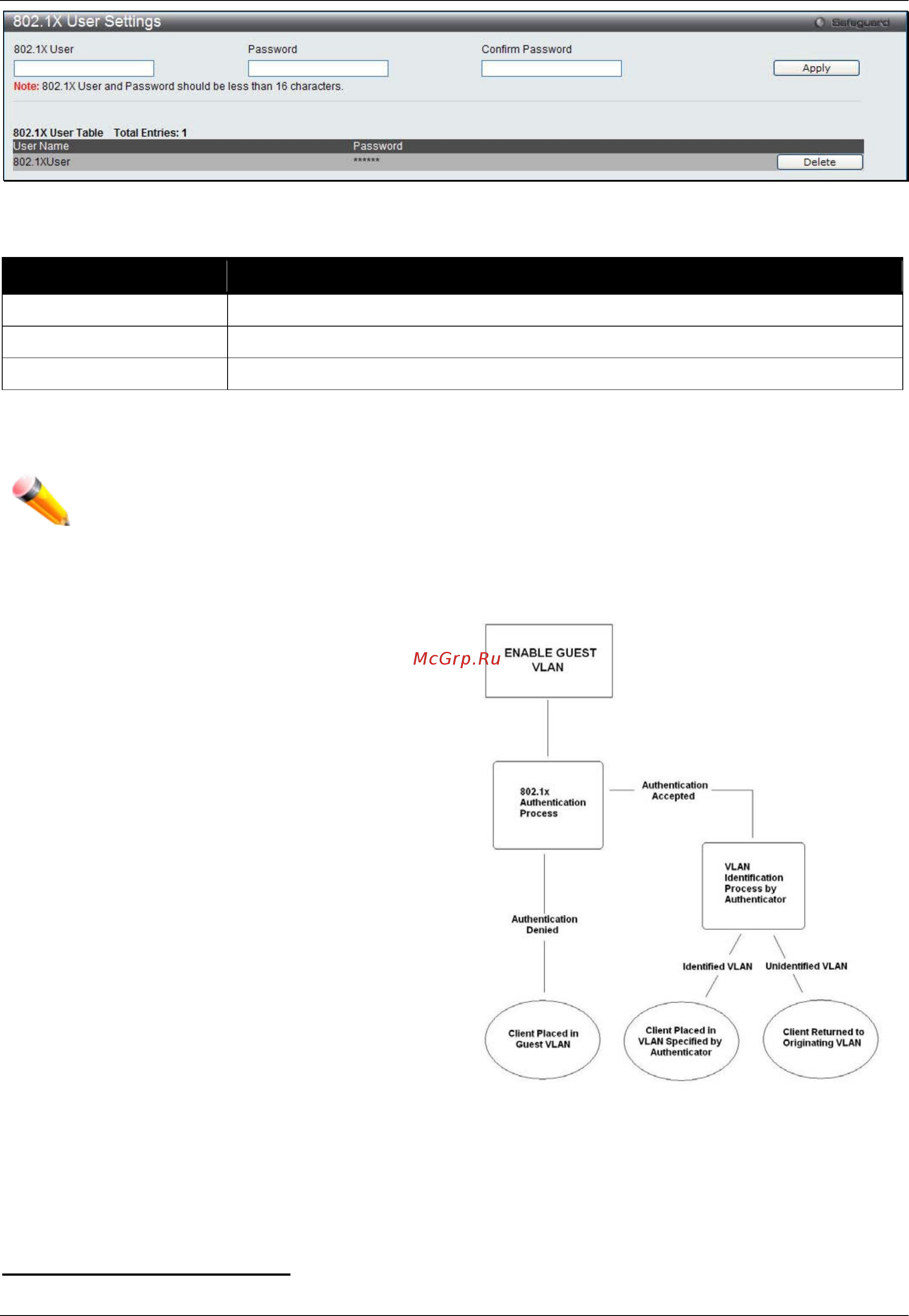 D-Link DWS-3160-24PC [205/505] Guest vlan settings