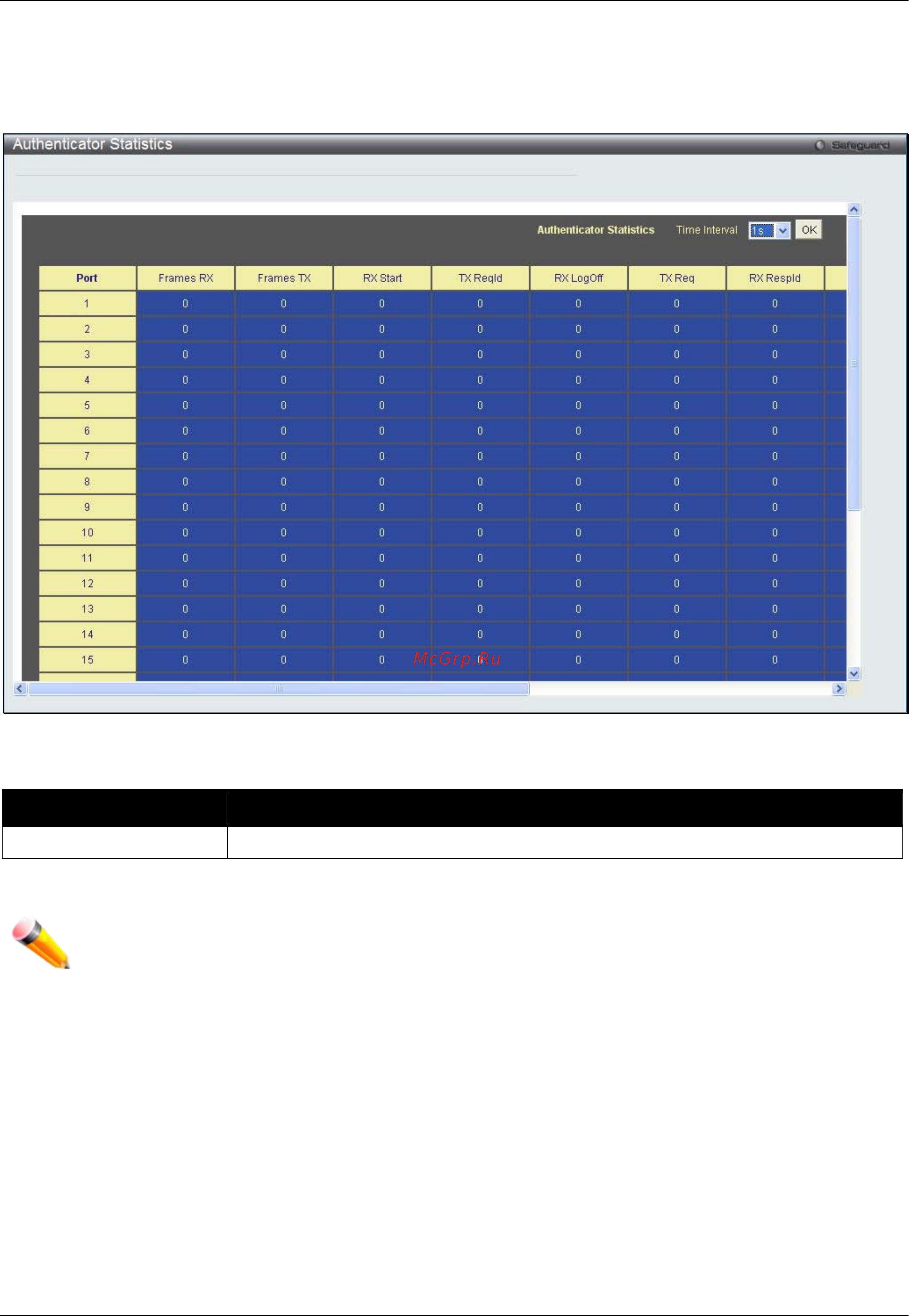 D-Link DWS-3160-24TC [207/505] Authenticator session statistics