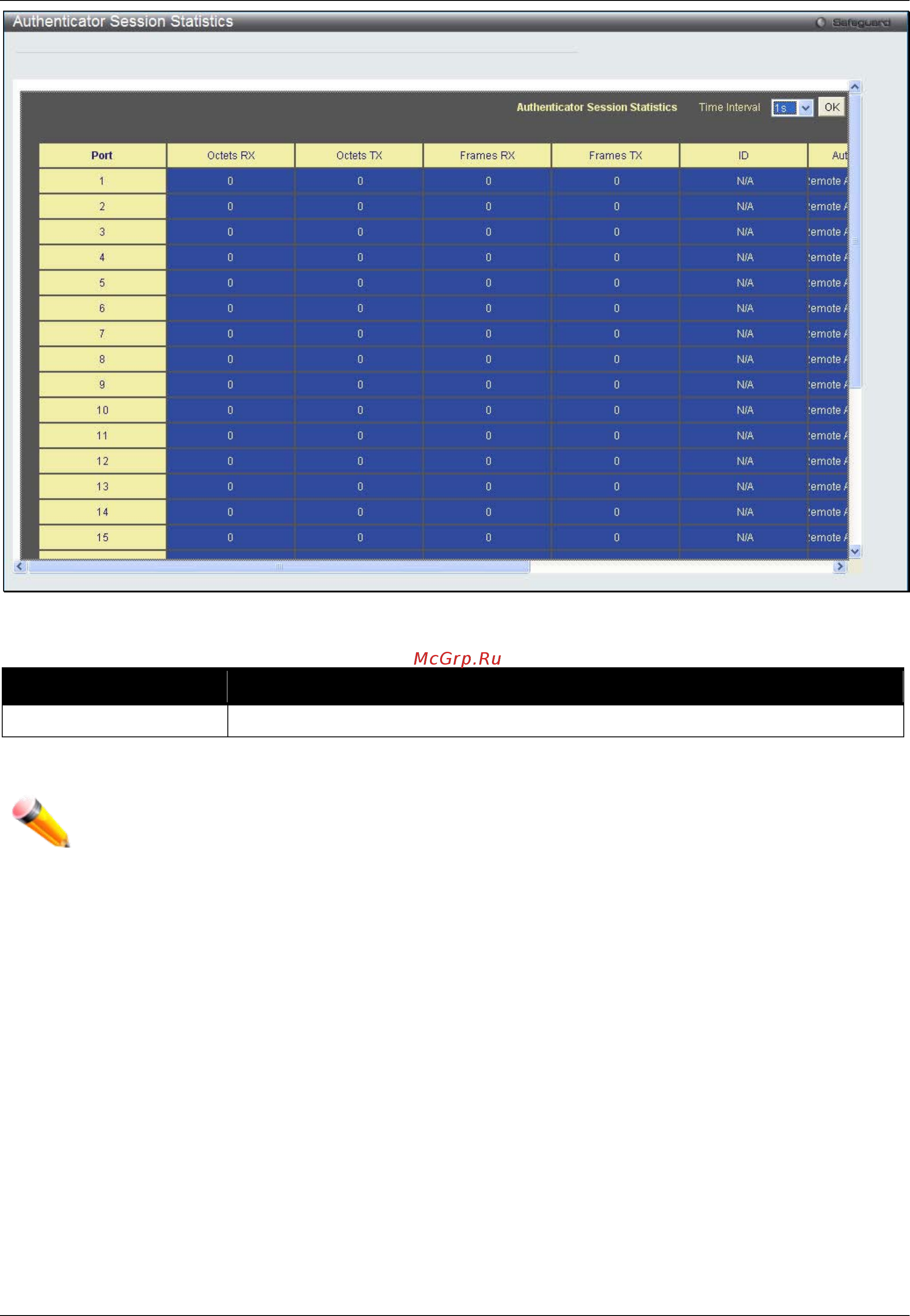 D-Link DWS-3160-24PC [208/505] Authenticator diagnostics
