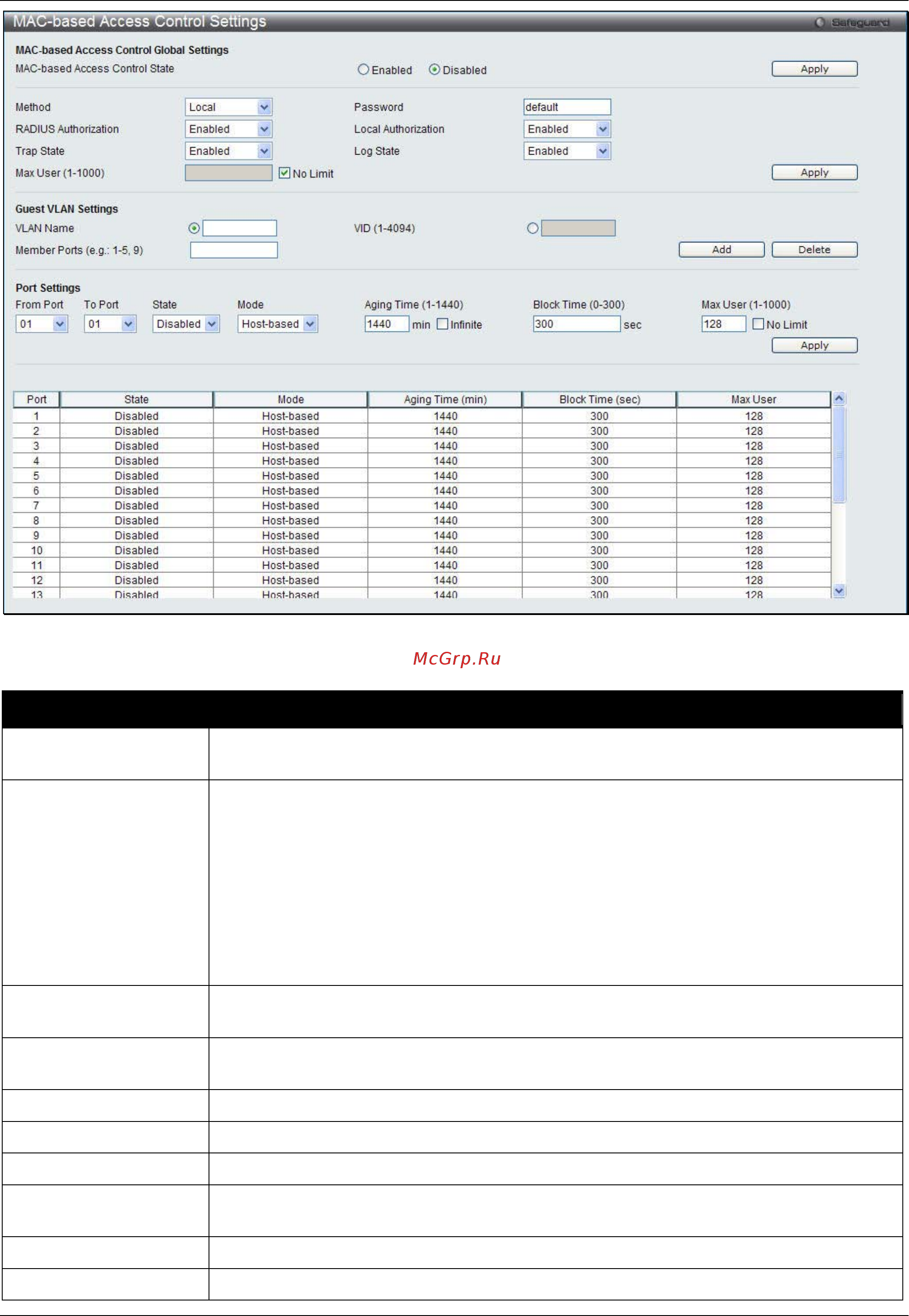 D-Link DWS-3160-24TC Руководство пользователя. Web UI онлайн [221/505] 172934