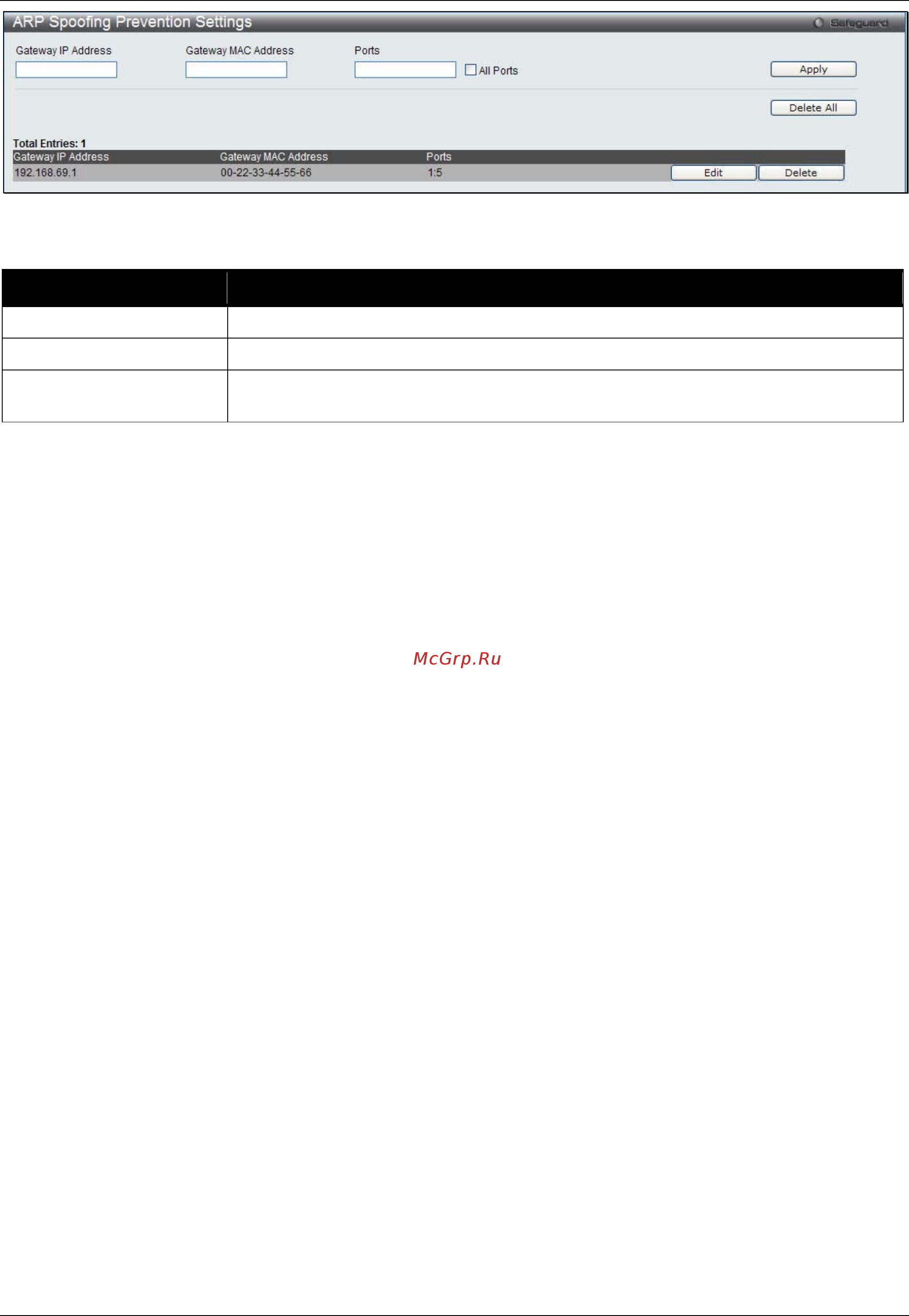 D-Link DWS-3160-24TC [229/505] Bpdu attack protection