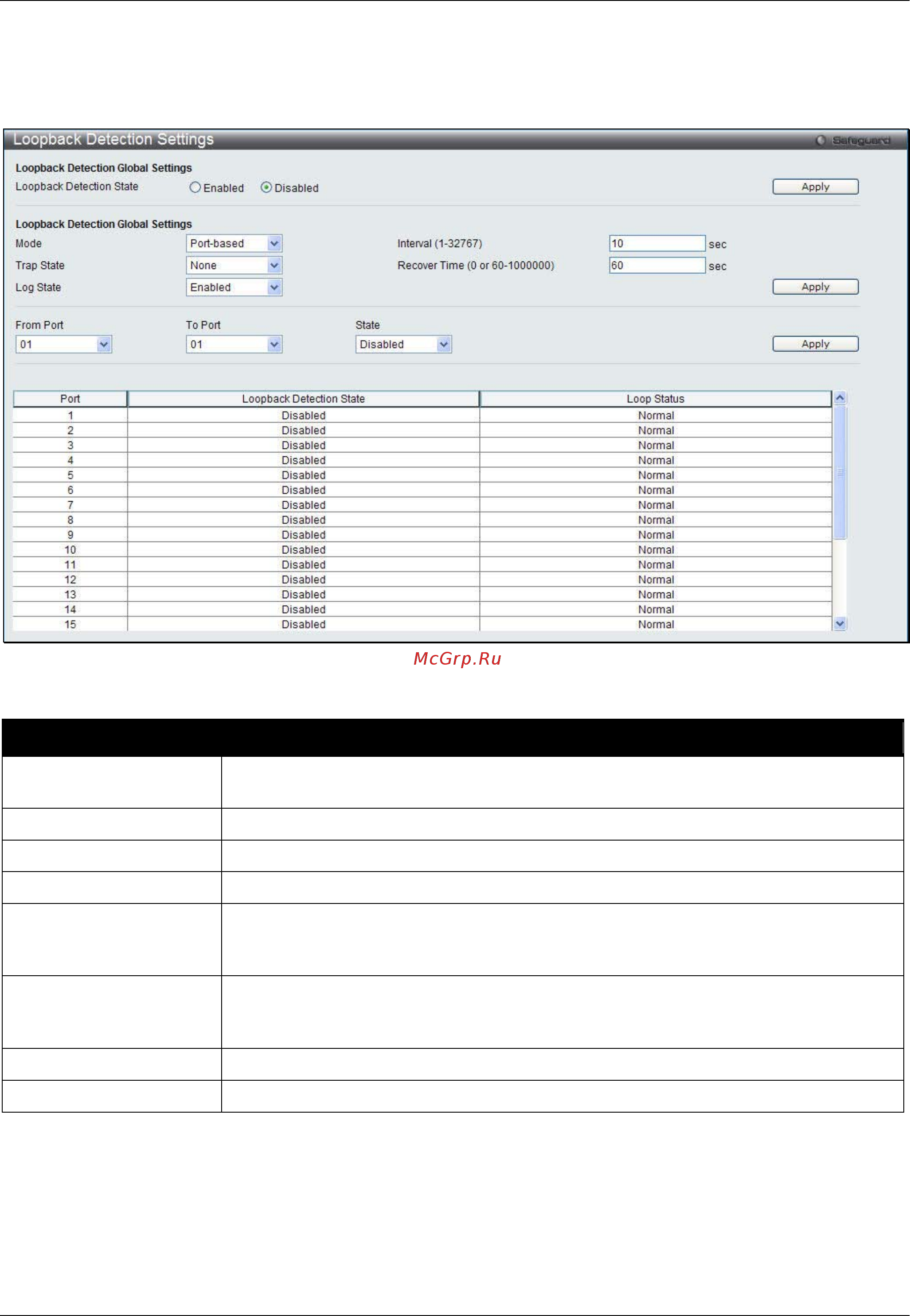 D-Link DWS-3160-24TC [231/505] Traffic segmentation settings