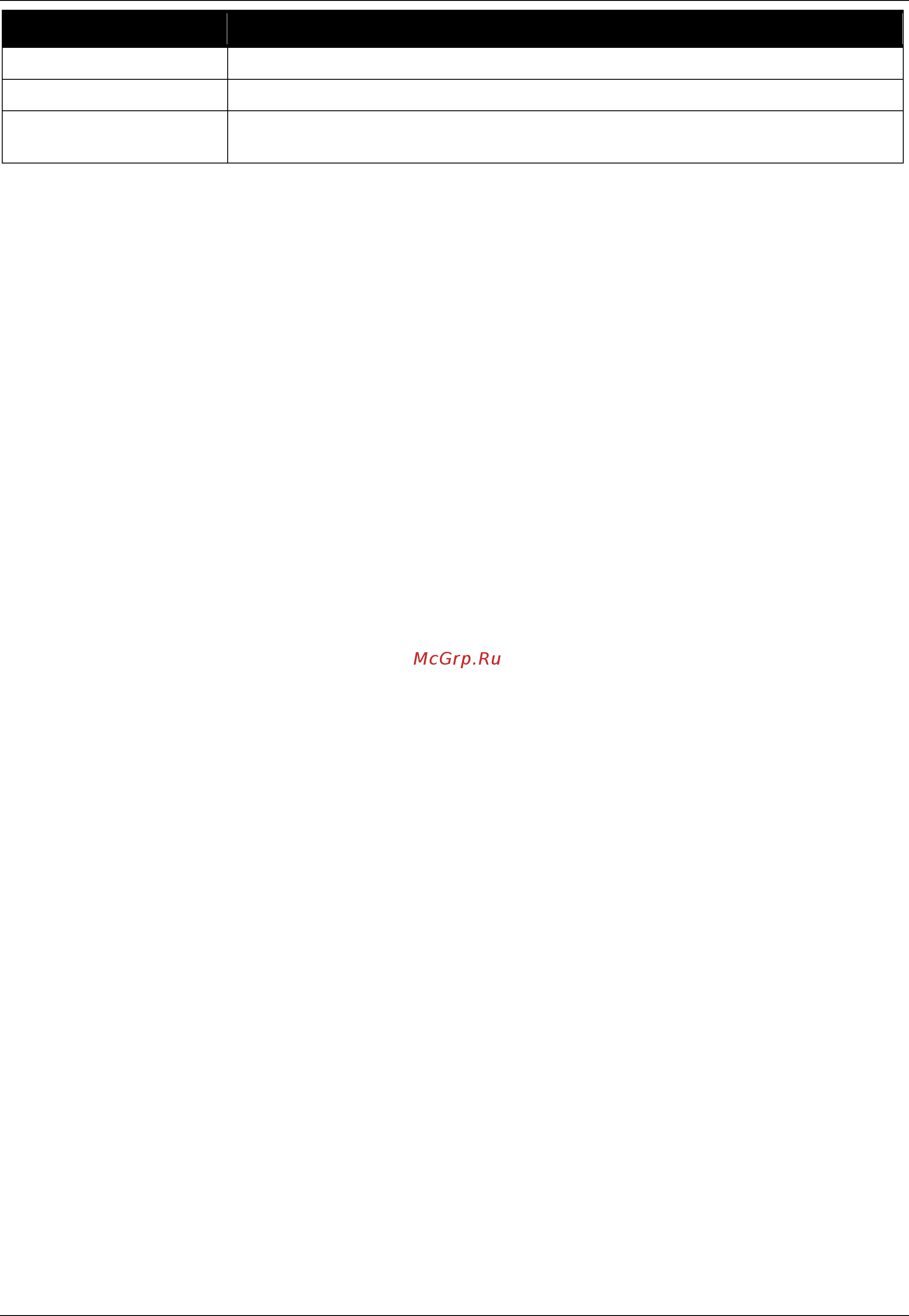 D-Link DWS-3160-24TC [235/505] Access authentication control