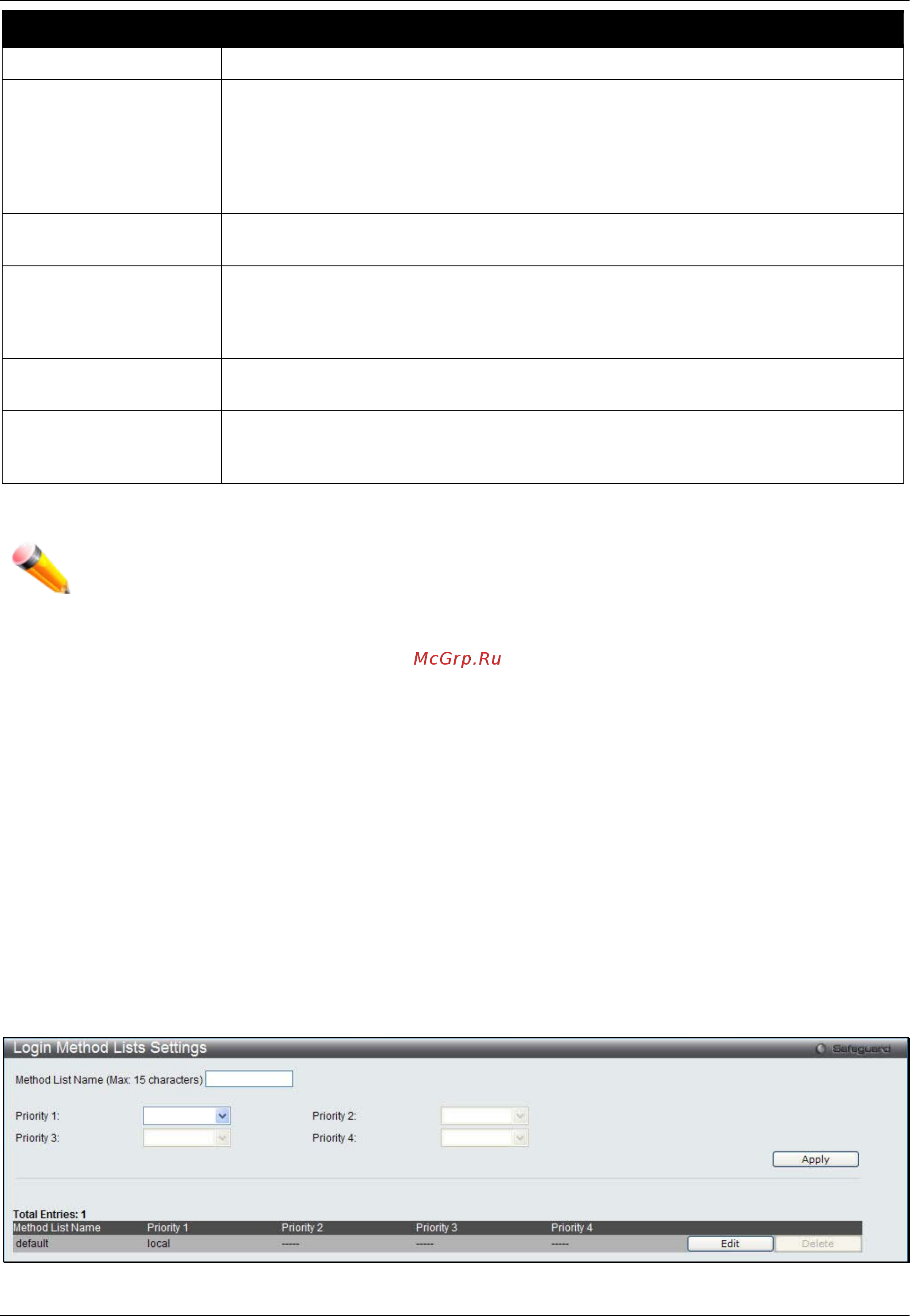 D-Link DWS-3160-24PC [240/505] Login method lists settings