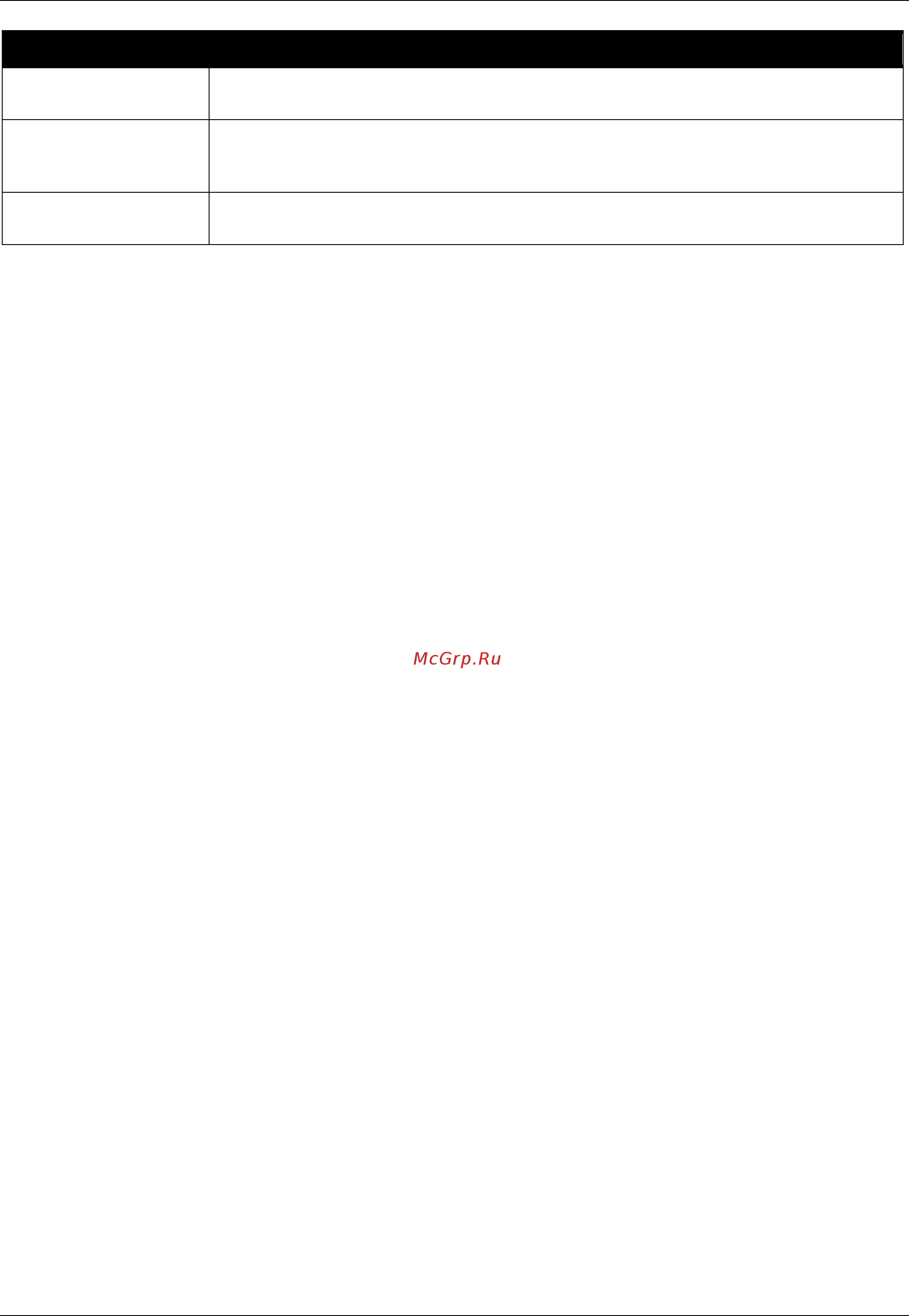 D-Link DWS-3160-24TC [243/505] Ssl settings
