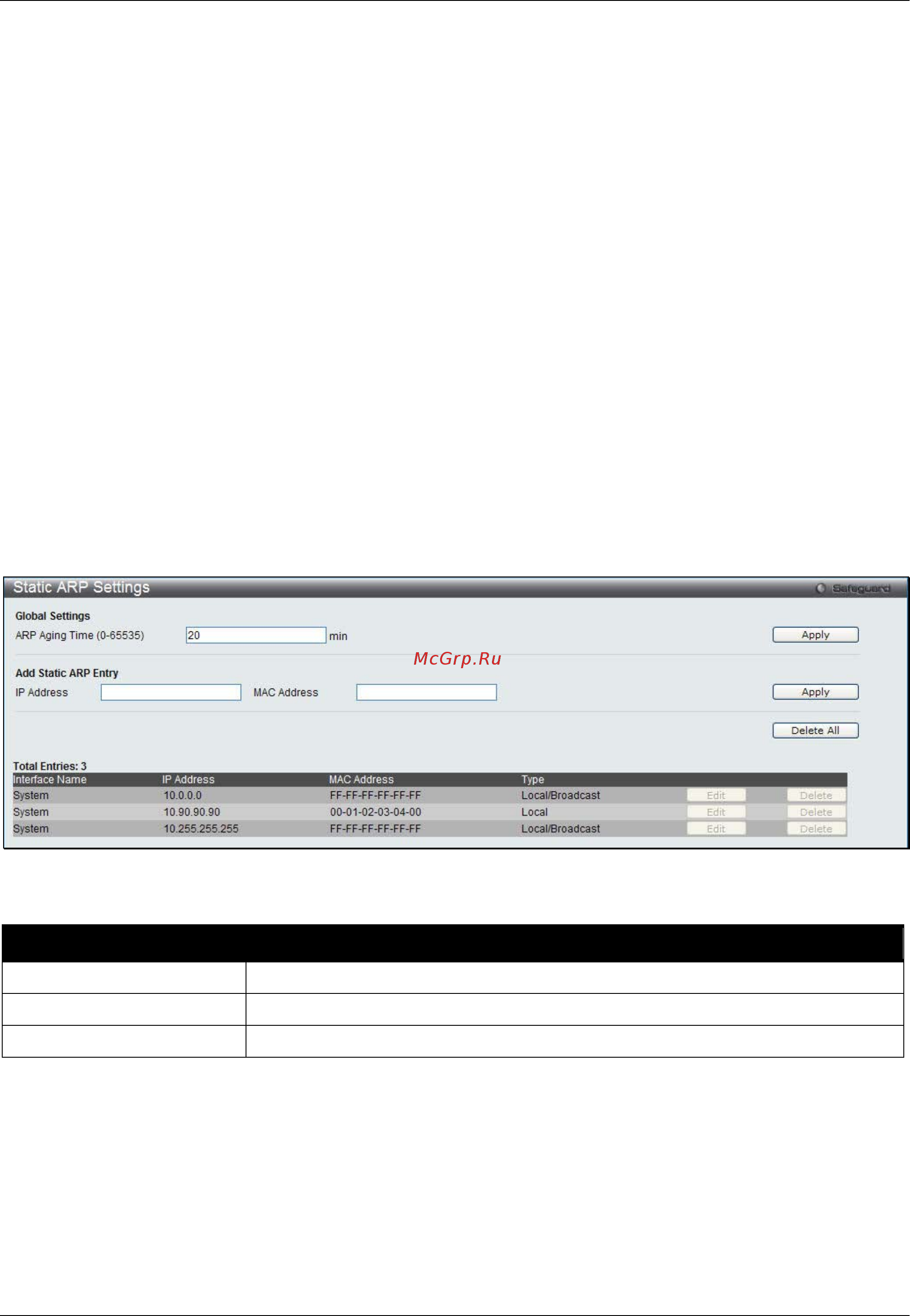 D-Link DWS-3160-24PC [27/505] Proxy arp settings