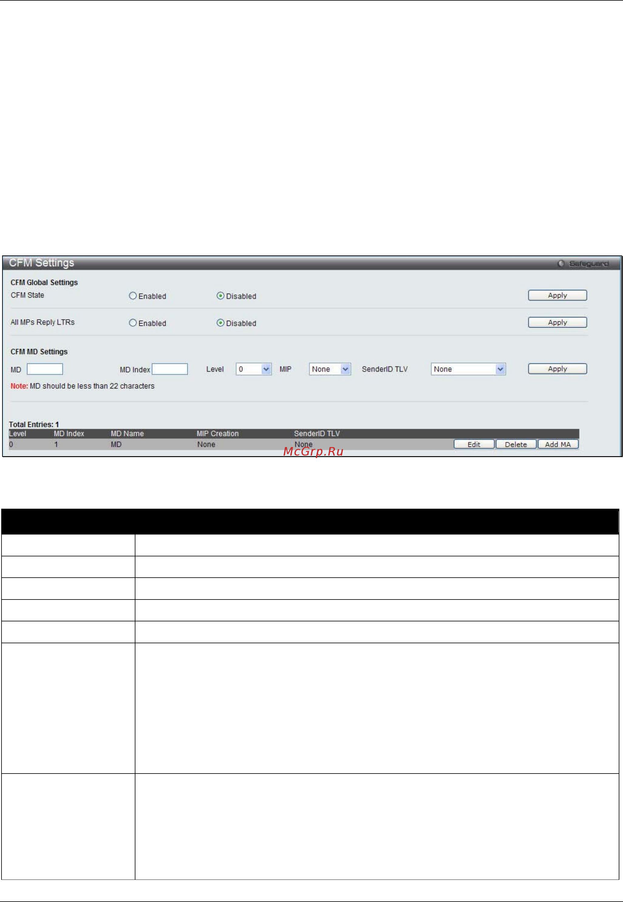 D-Link DWS-3160-24PC [281/505] Cfm settings