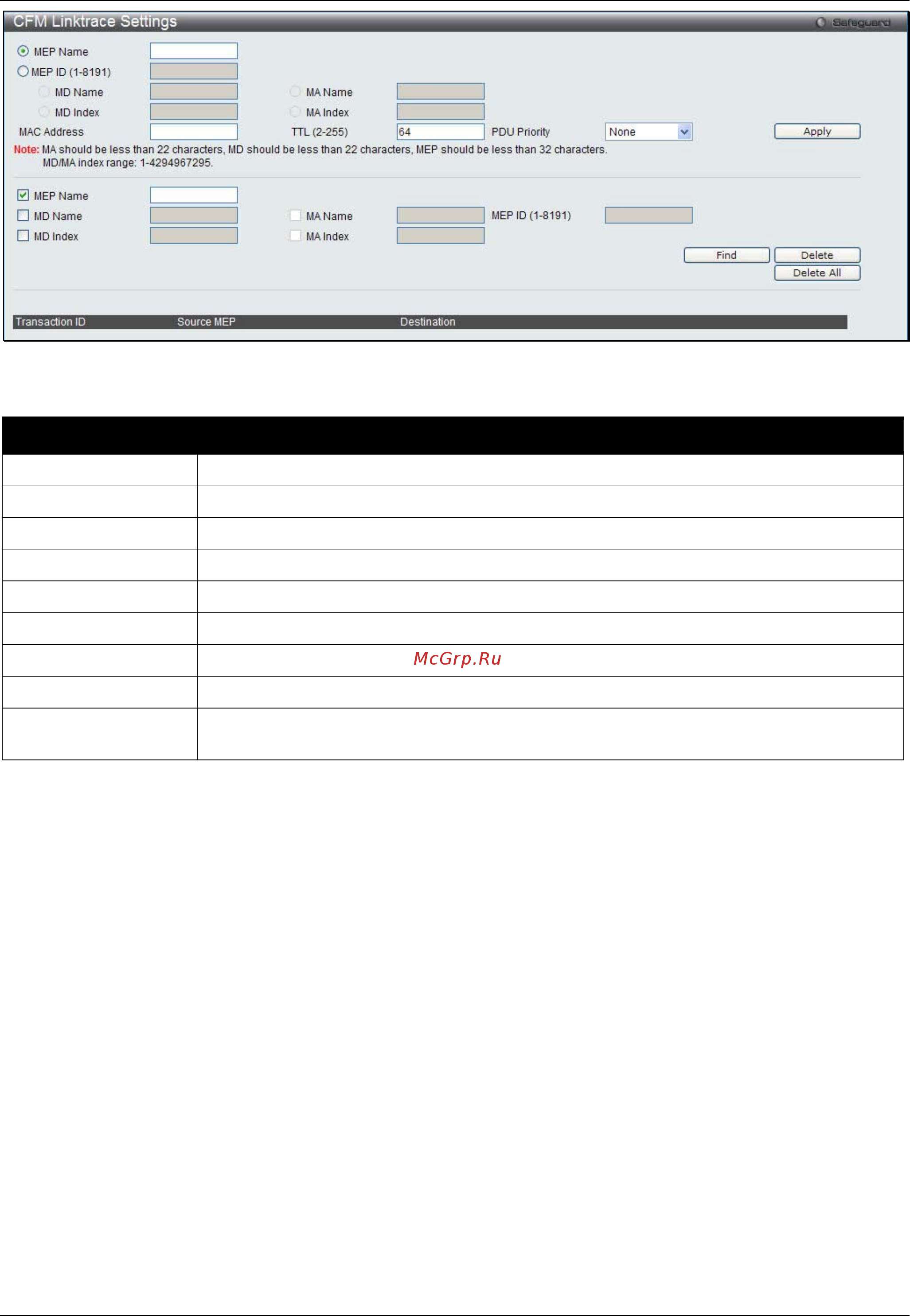 D-Link DWS-3160-24TC [289/505] Cfm packet counter
