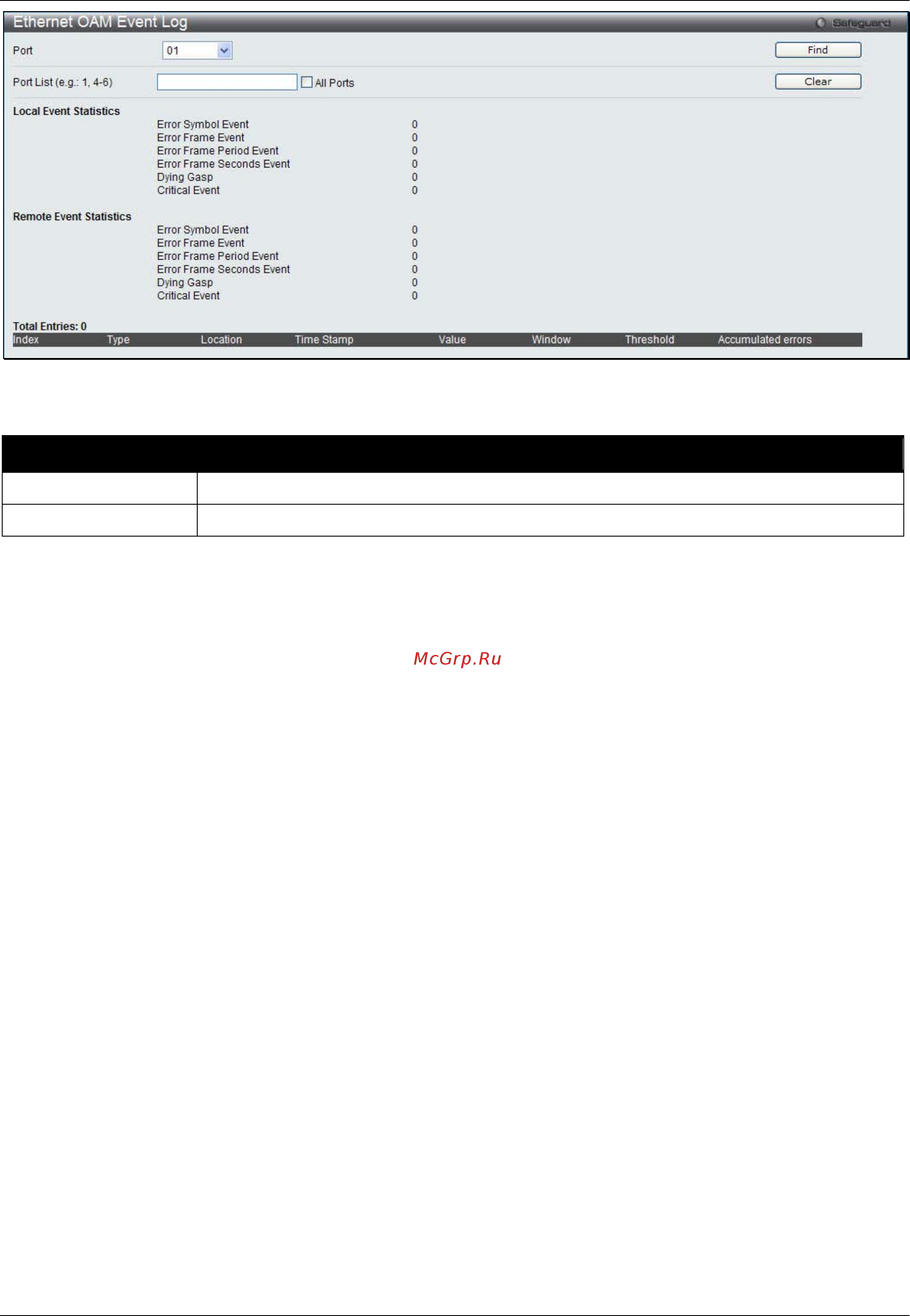 D-Link DWS-3160-24TC [294/505] Ethernet oam statistics