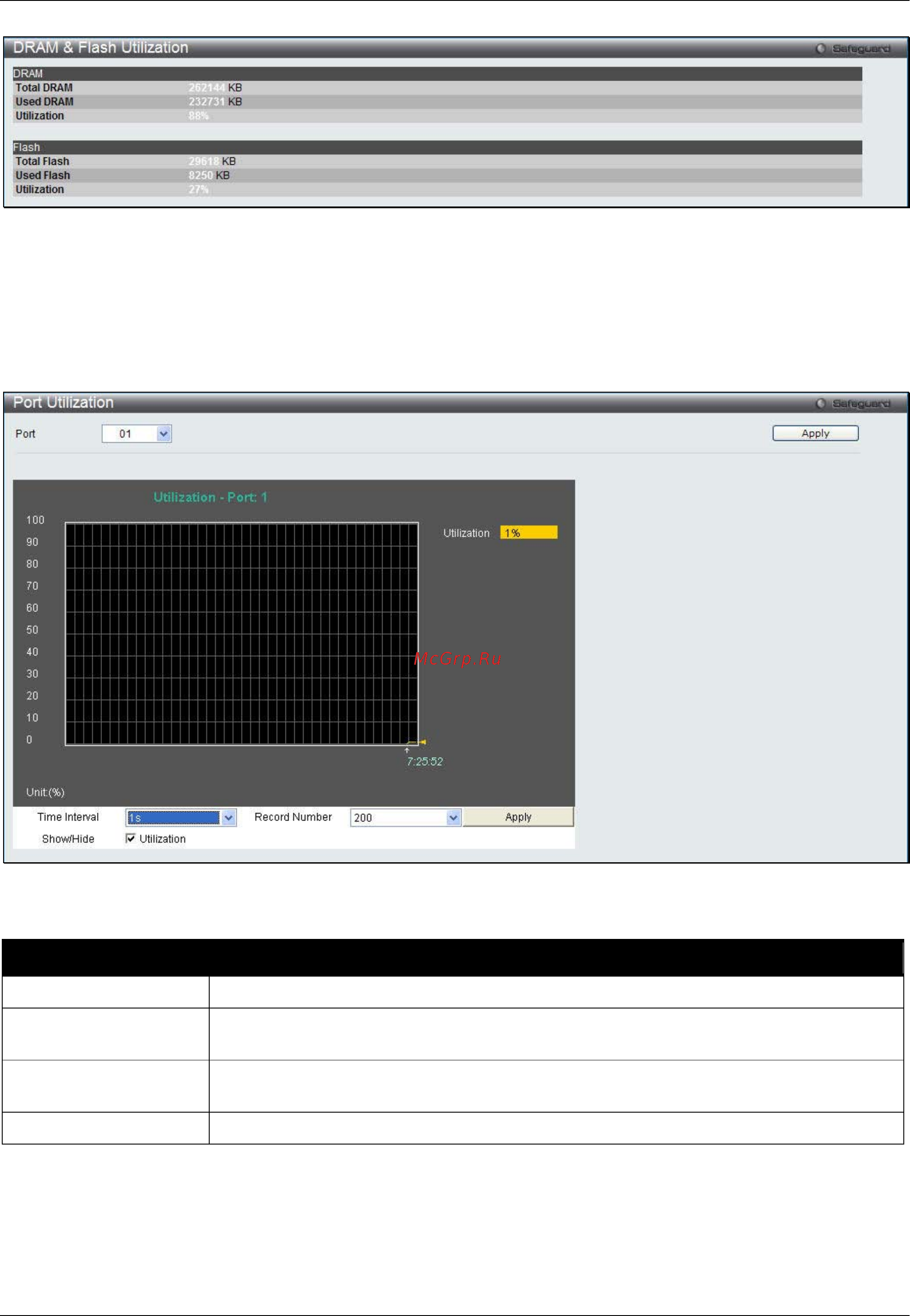 D-Link DWS-3160-24TC [298/505] Statistics