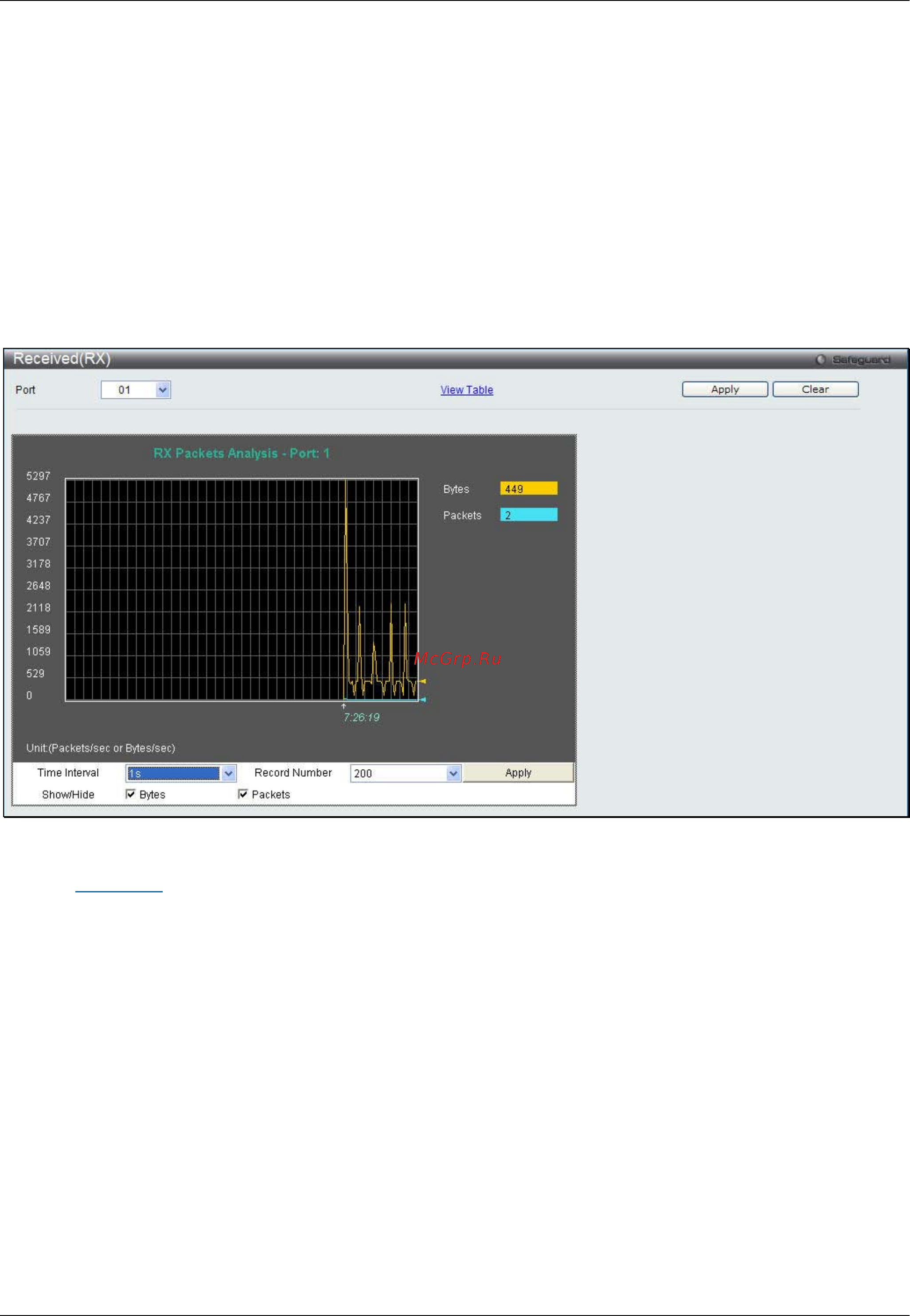 D-Link DWS-3160-24PC [299/505] Received rx