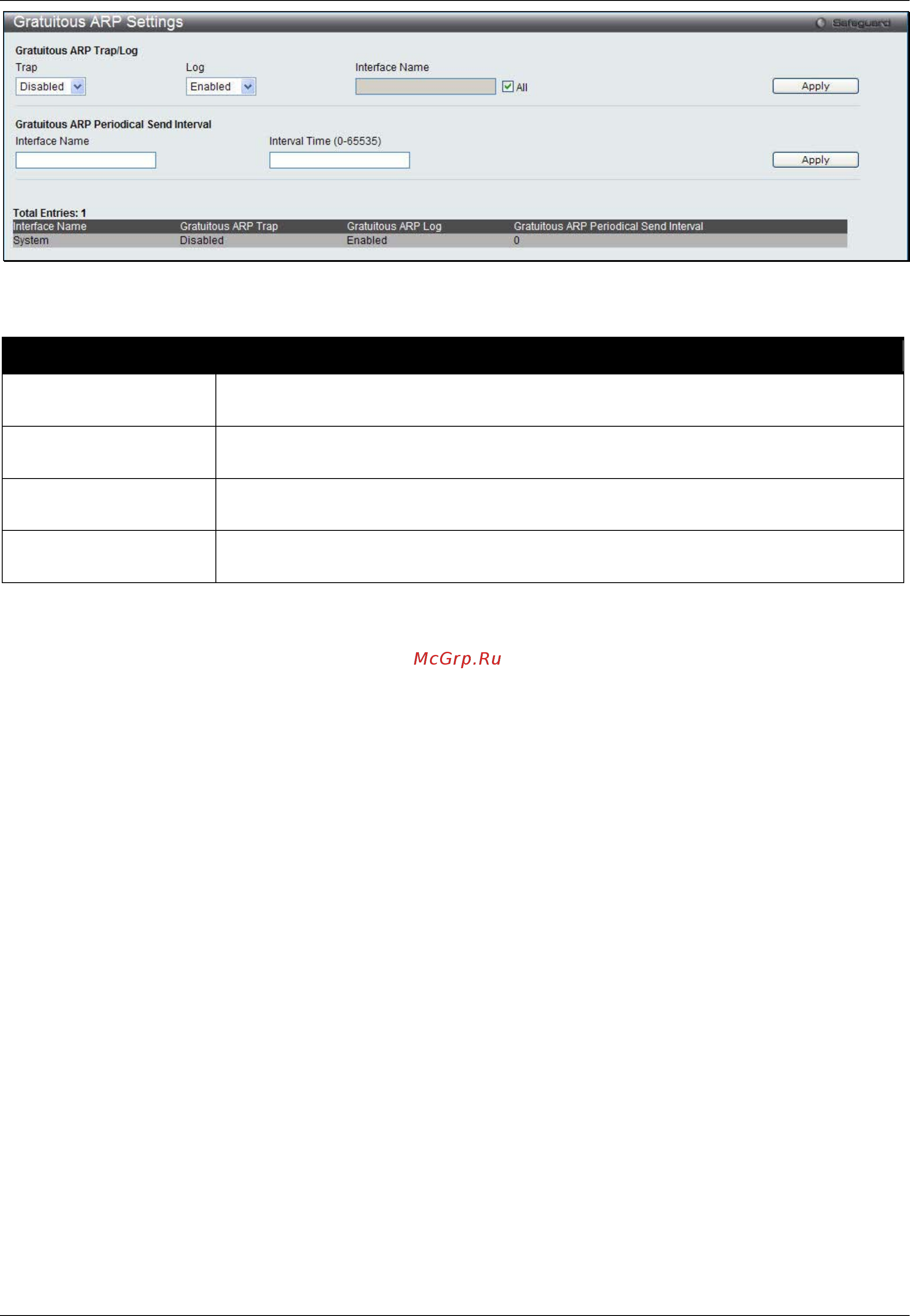 D-Link DWS-3160-24TC [30/505] Ipv6 neighbor settings