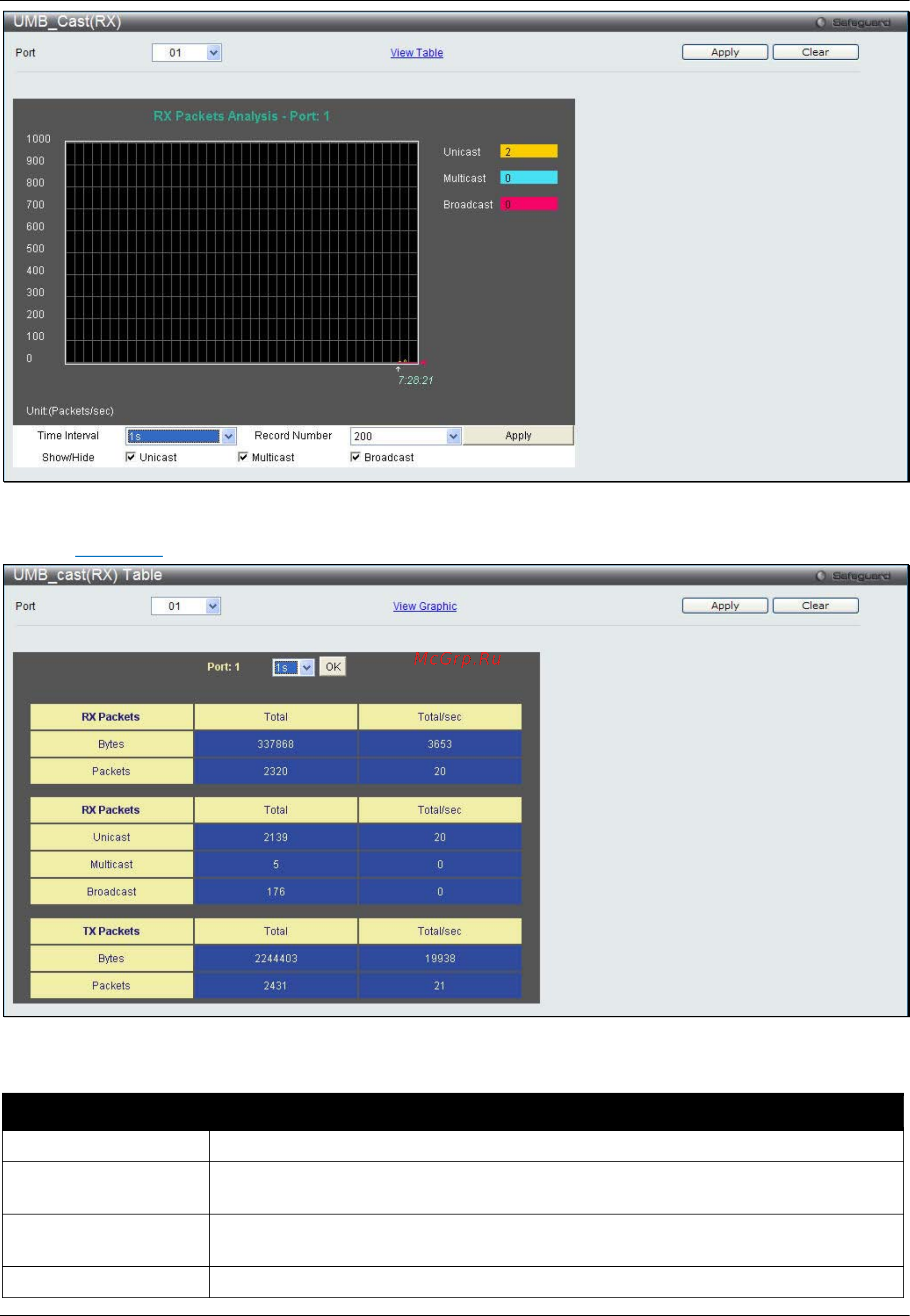 D-Link DWS-3160-24PC Руководство пользователя. Web UI онлайн [301/505] 172932