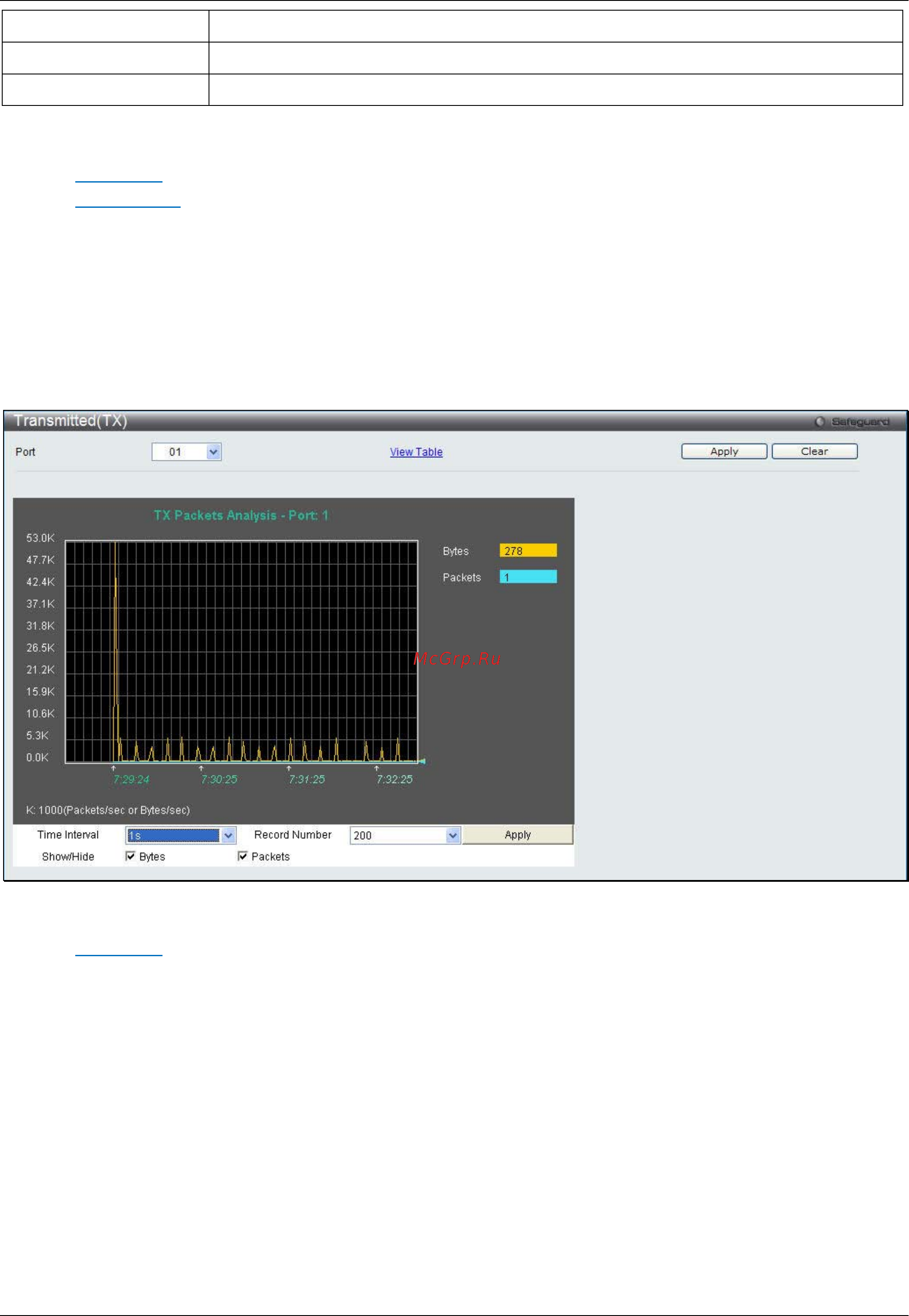 D-Link DWS-3160-24TC [302/505] Transmitted tx