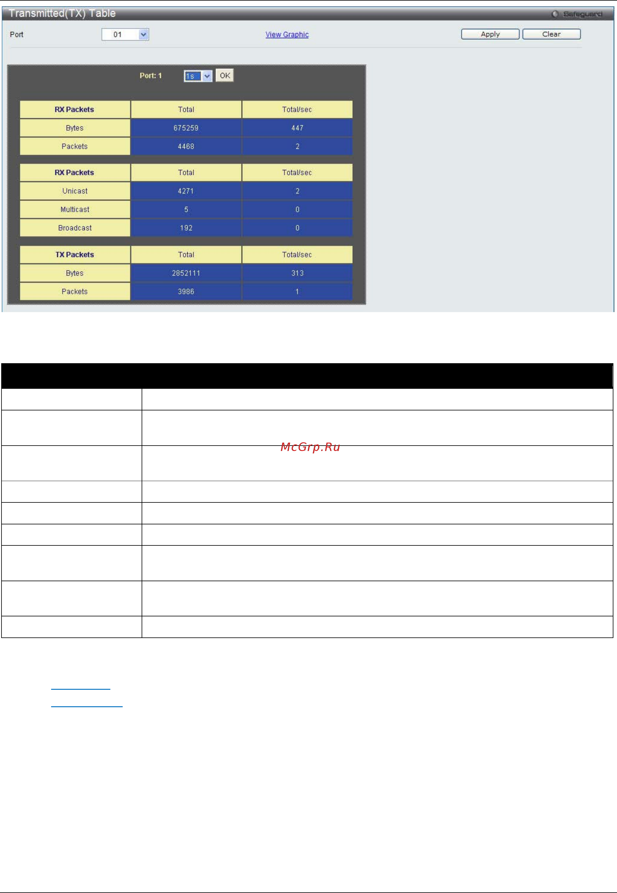 D-Link DWS-3160-24PC [303/505] Received rx