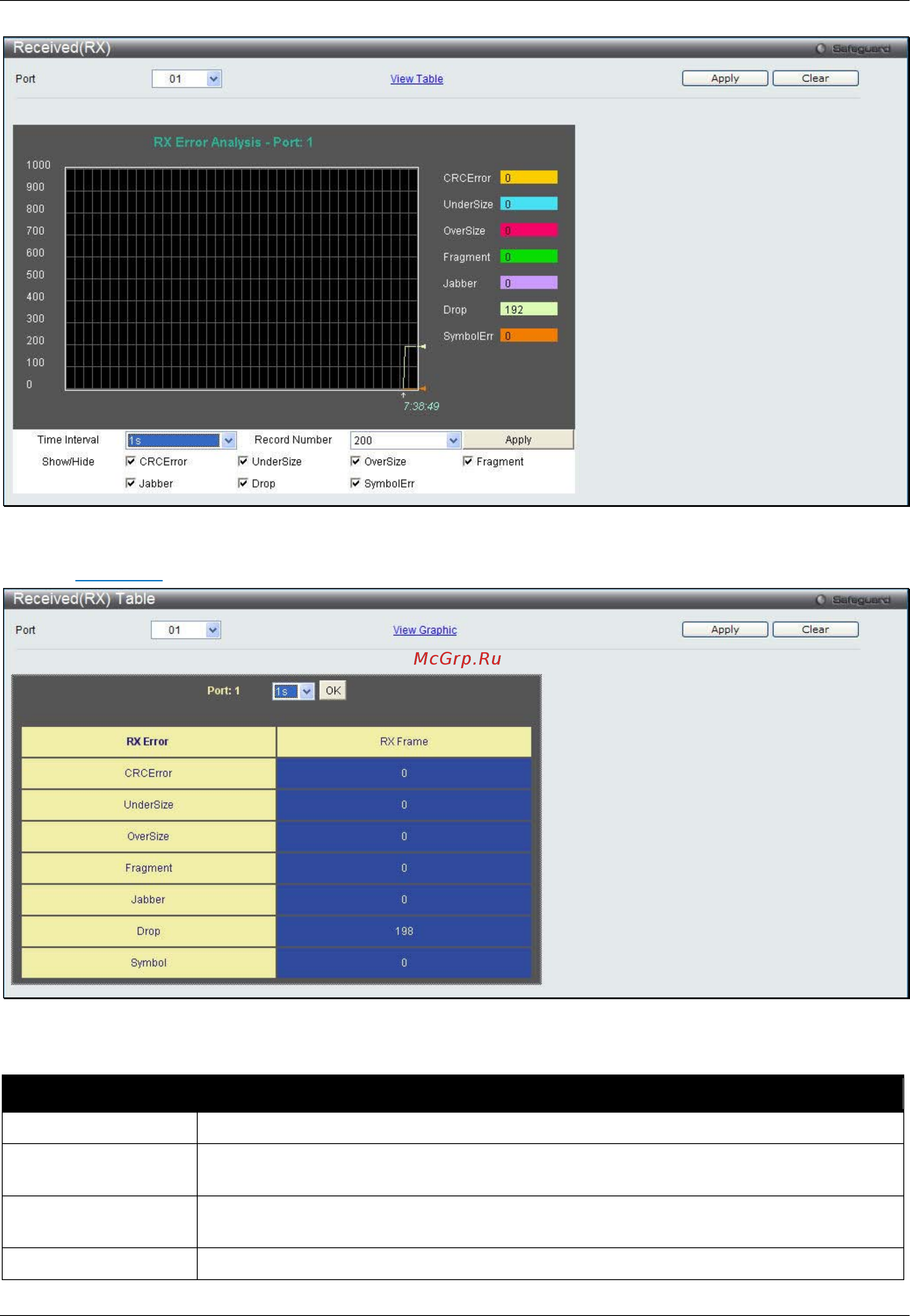 D-Link DWS-3160-24TC Руководство пользователя. Web UI онлайн [304/505] 172934