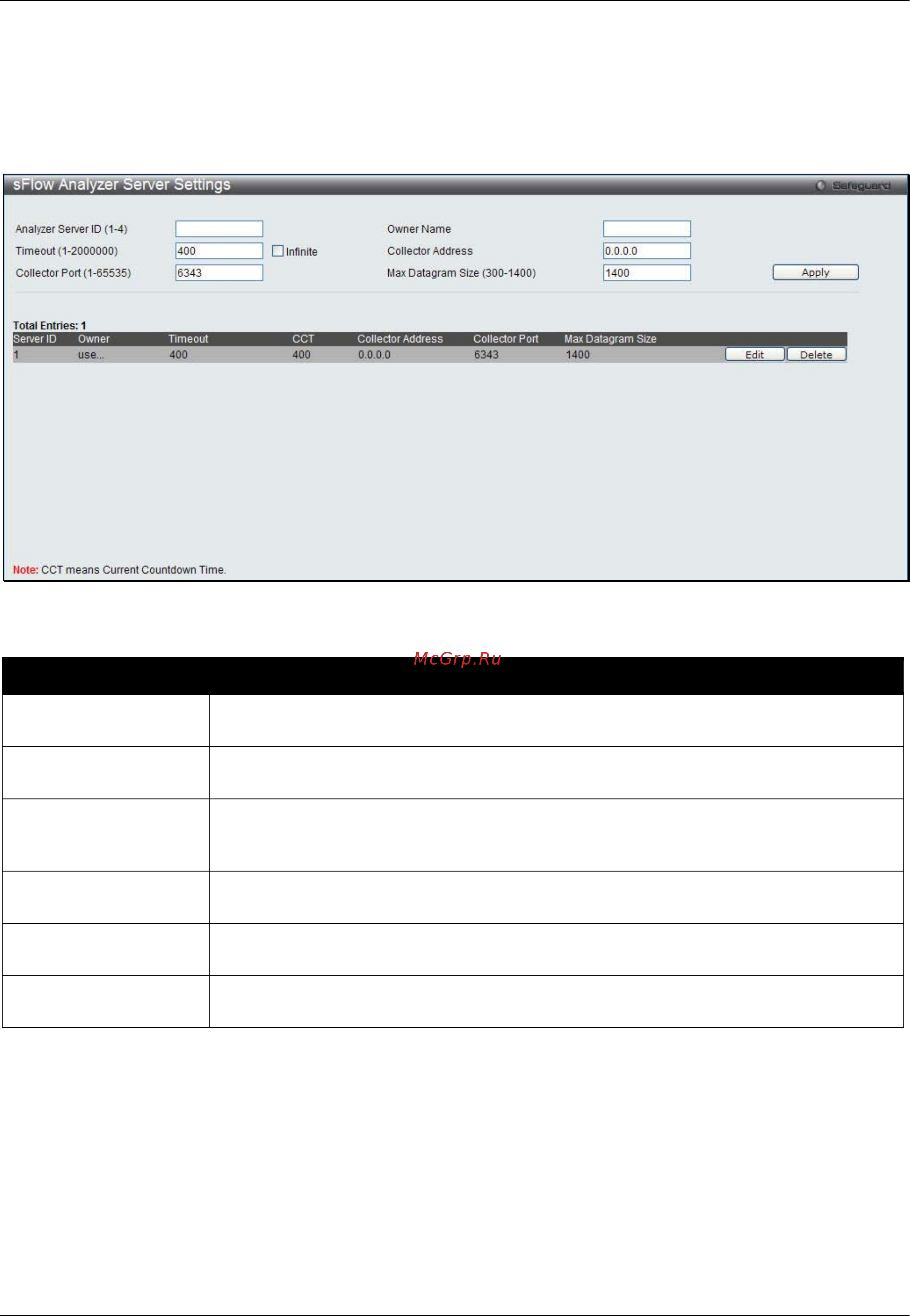 D-Link DWS-3160-24TC [311/505] Sflow analyzer server settings