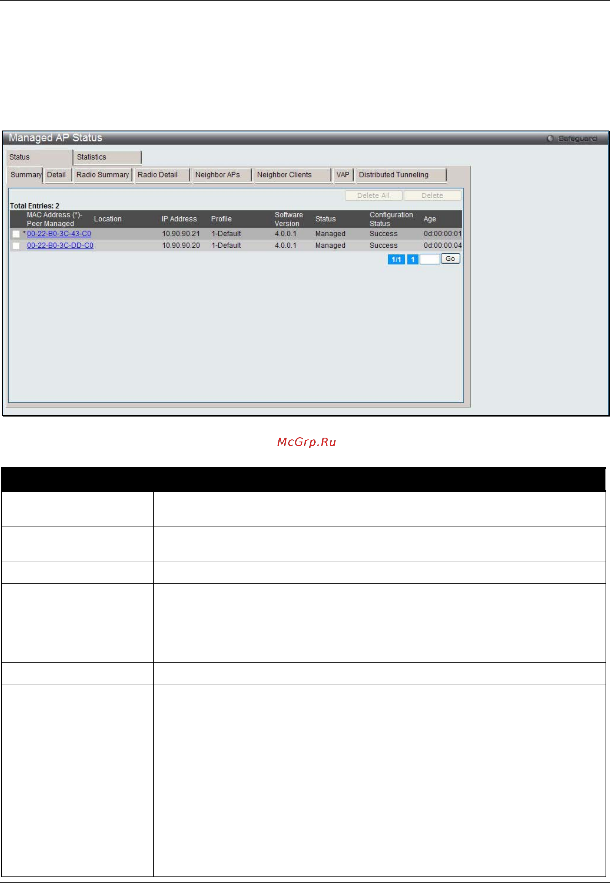 D-Link DWS-3160-24TC [349/505] Managed ap status