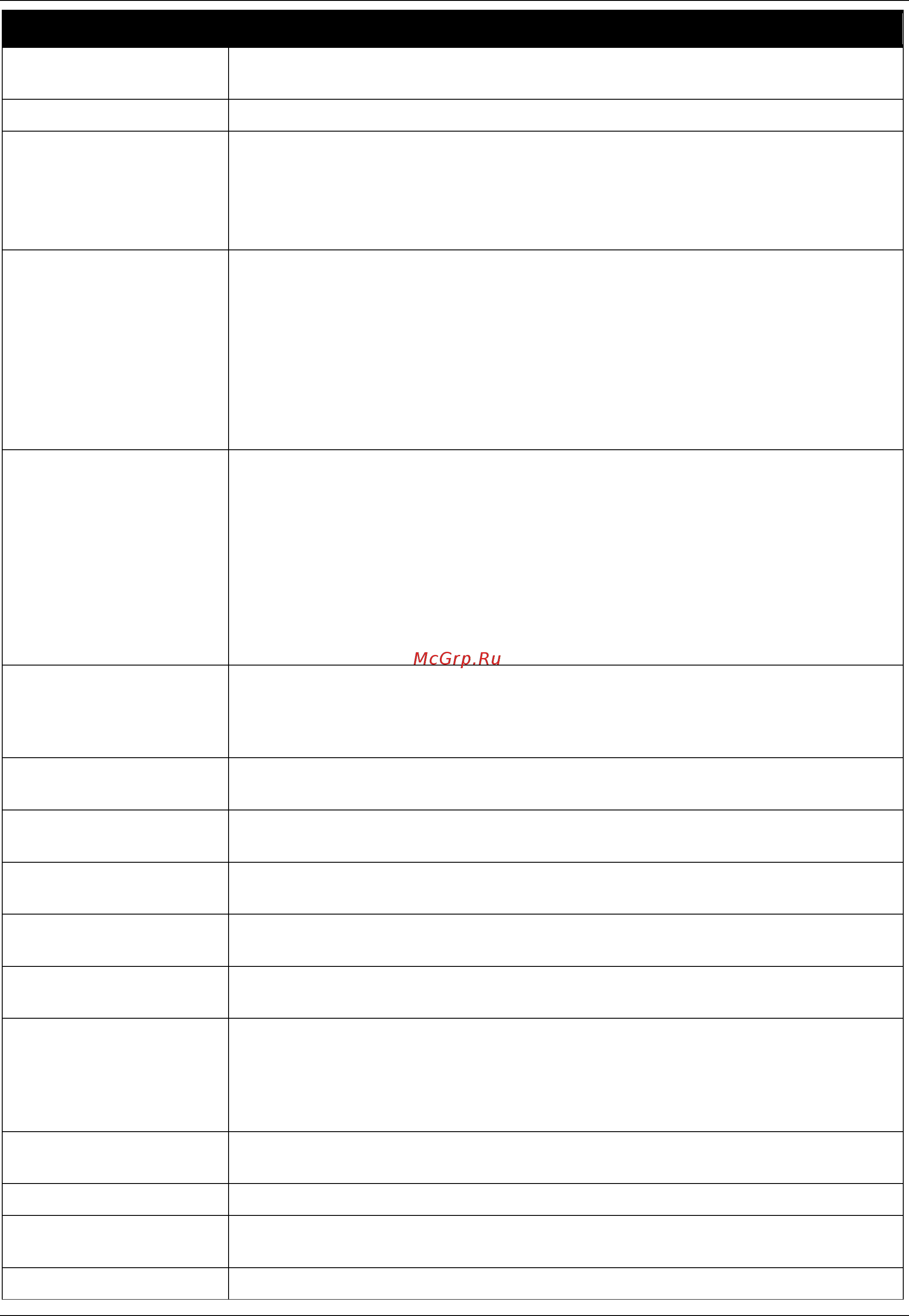 D-Link DWS-3160-24PC Руководство пользователя. Web UI онлайн [398/505] 172932