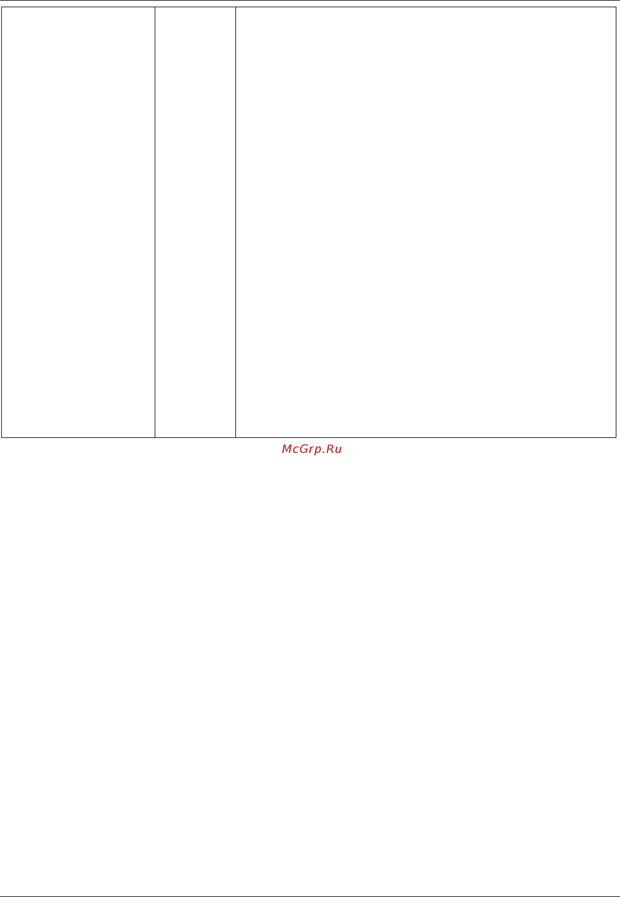 D-Link DWS-3160-24PC Руководство пользователя. Web UI онлайн [422/505] 172932
