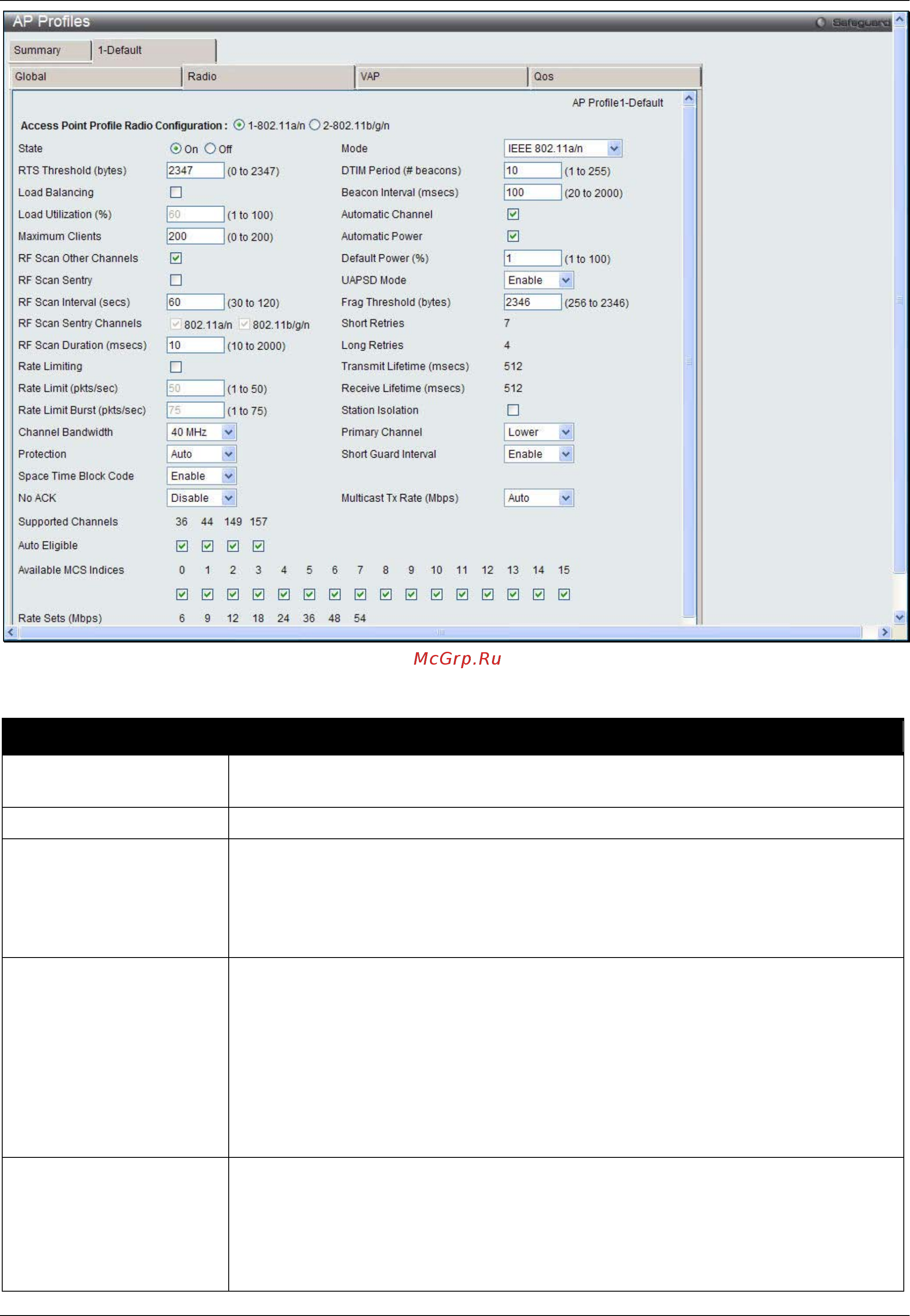 D-Link DWS-3160-24TC Руководство пользователя. Web UI онлайн [426/505] 172934