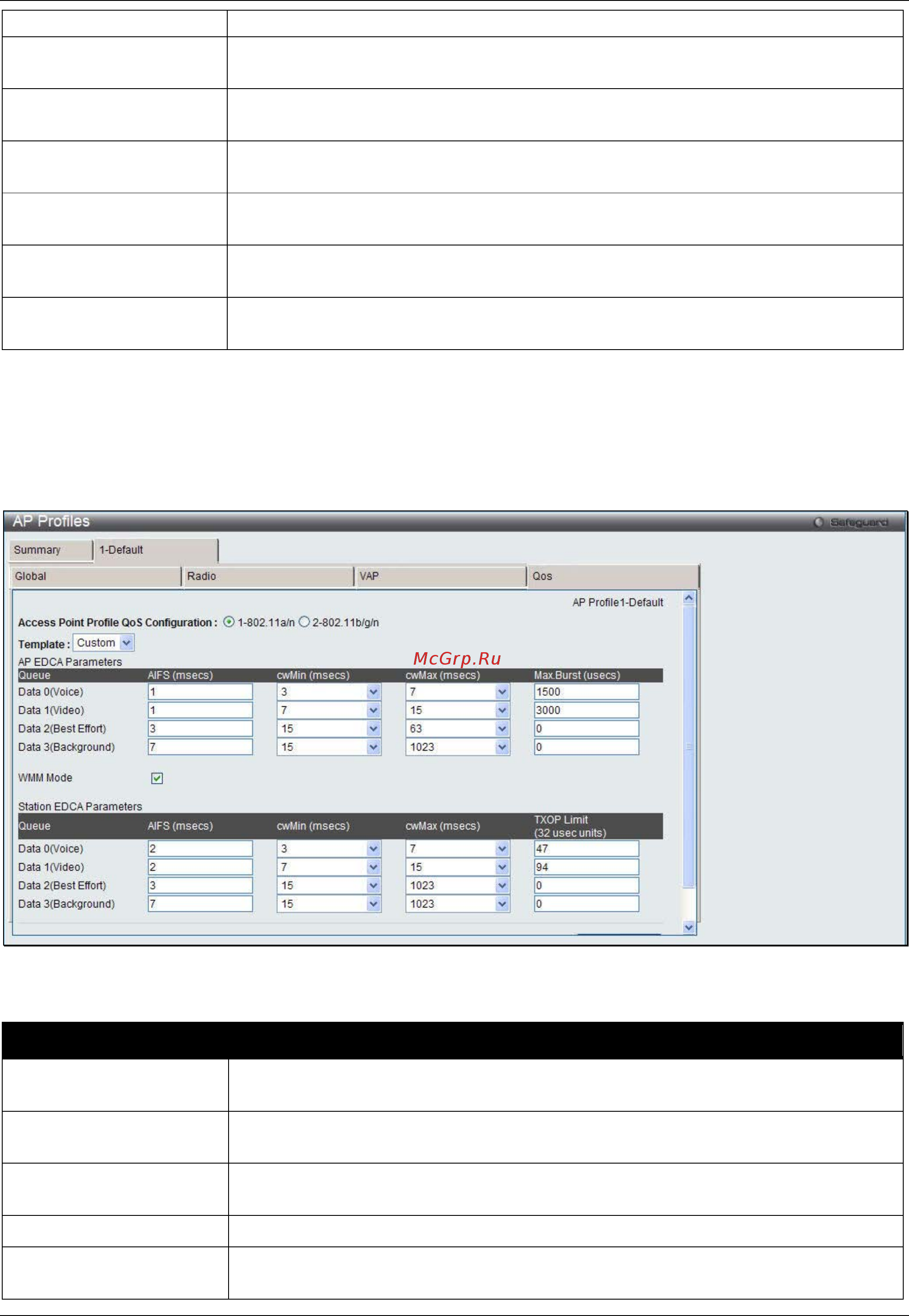 D-Link DWS-3160-24PC Руководство пользователя. Web UI онлайн [433/505] 172932