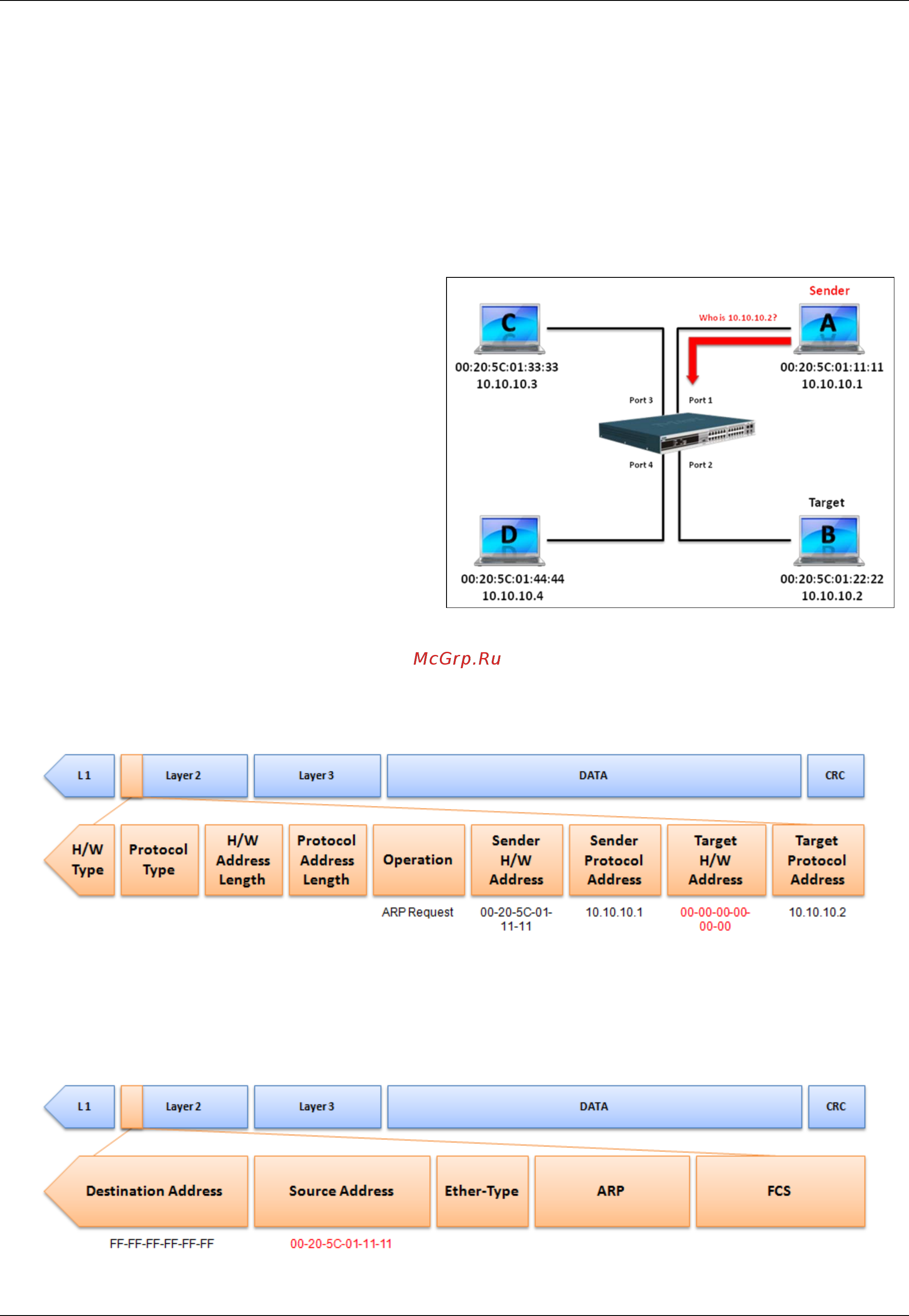 D-Link DWS-3160-24PC [473/505] Appendix a mitigating arp spoofing attacks using packet content acl