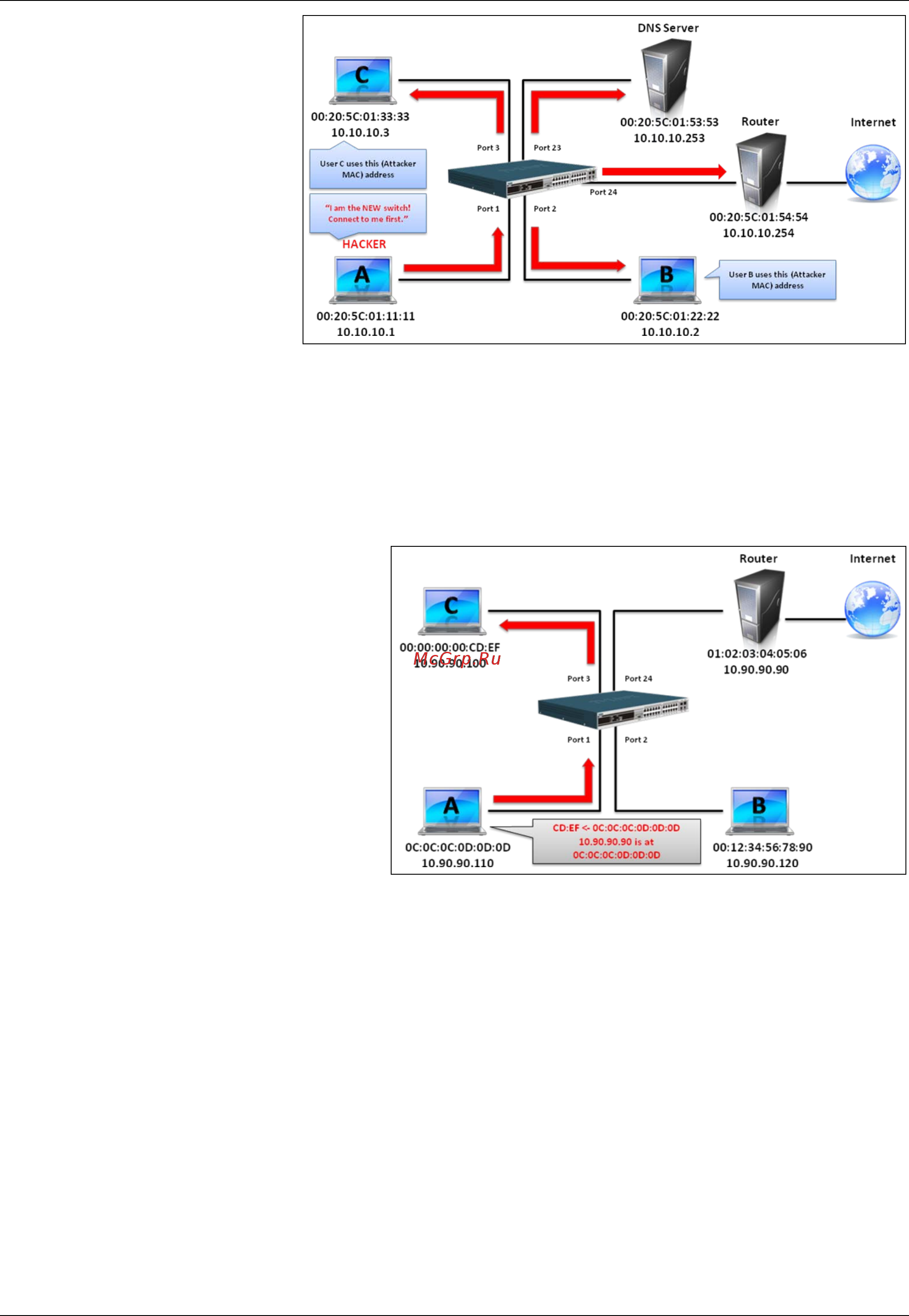 D-Link DWS-3160-24PC [476/505] Configuration