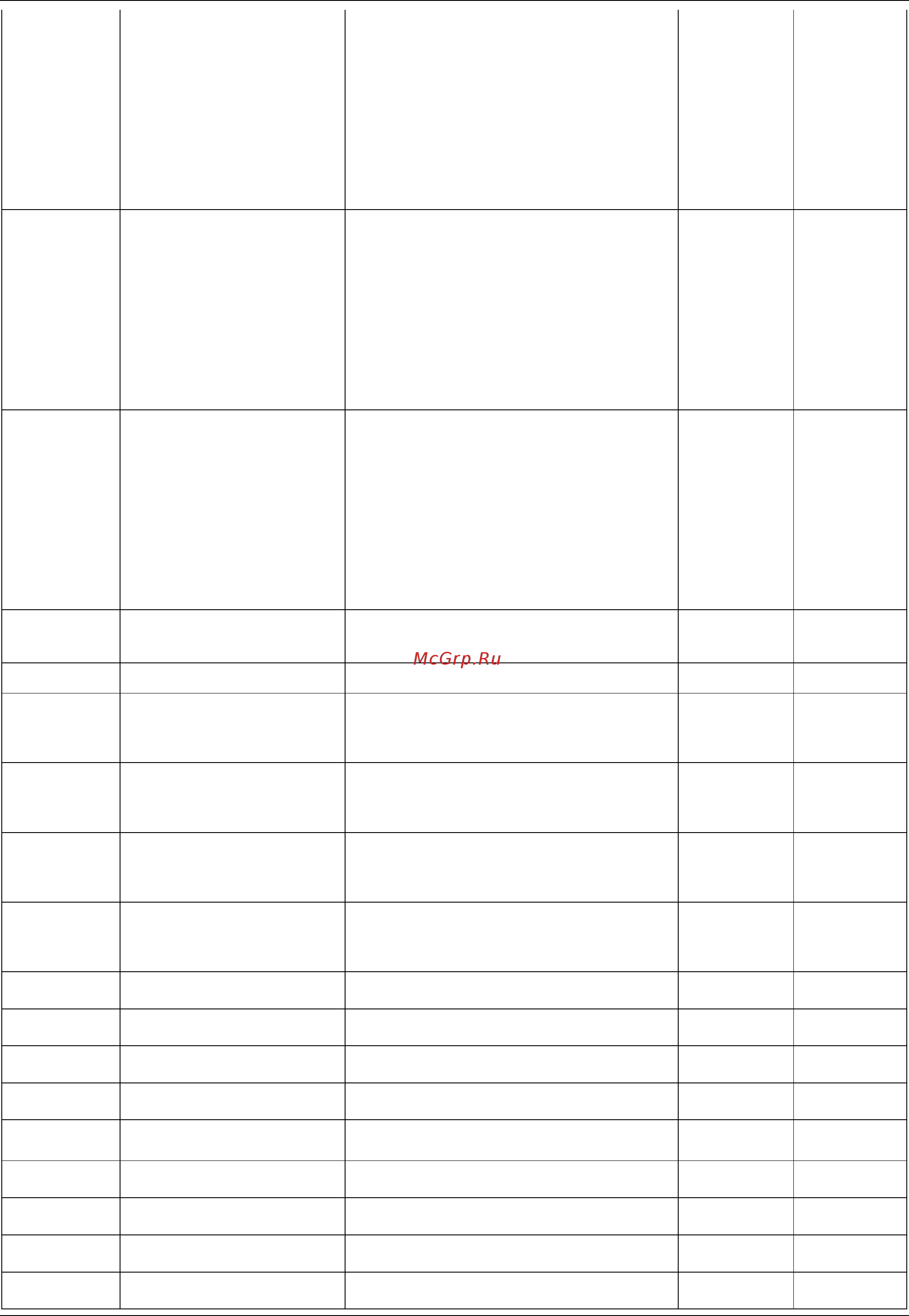 D-Link DWS-3160-24TC [482/505] Dws 3160 series gigabit ethernet unified switch web ui reference guide