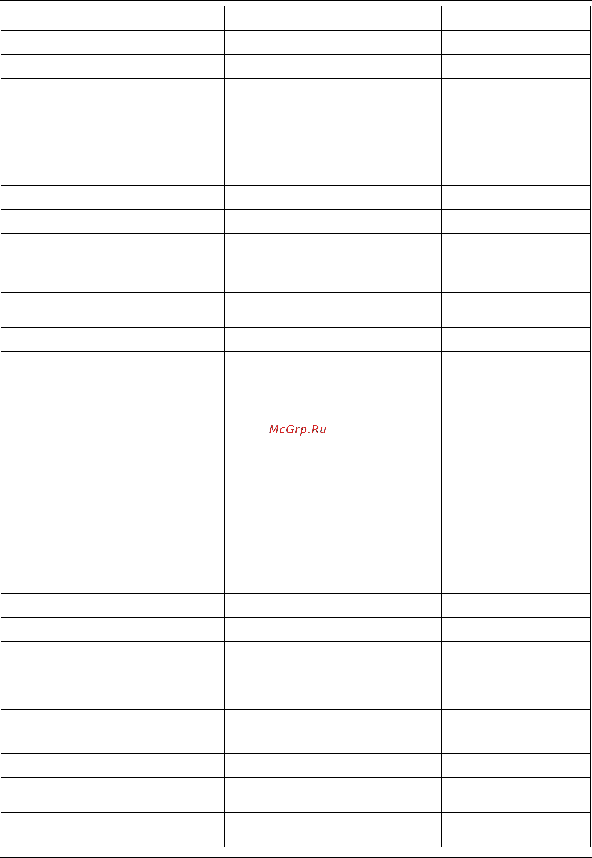 D-Link DWS-3160-24TC [483/505] Dws 3160 series gigabit ethernet unified switch web ui reference guide
