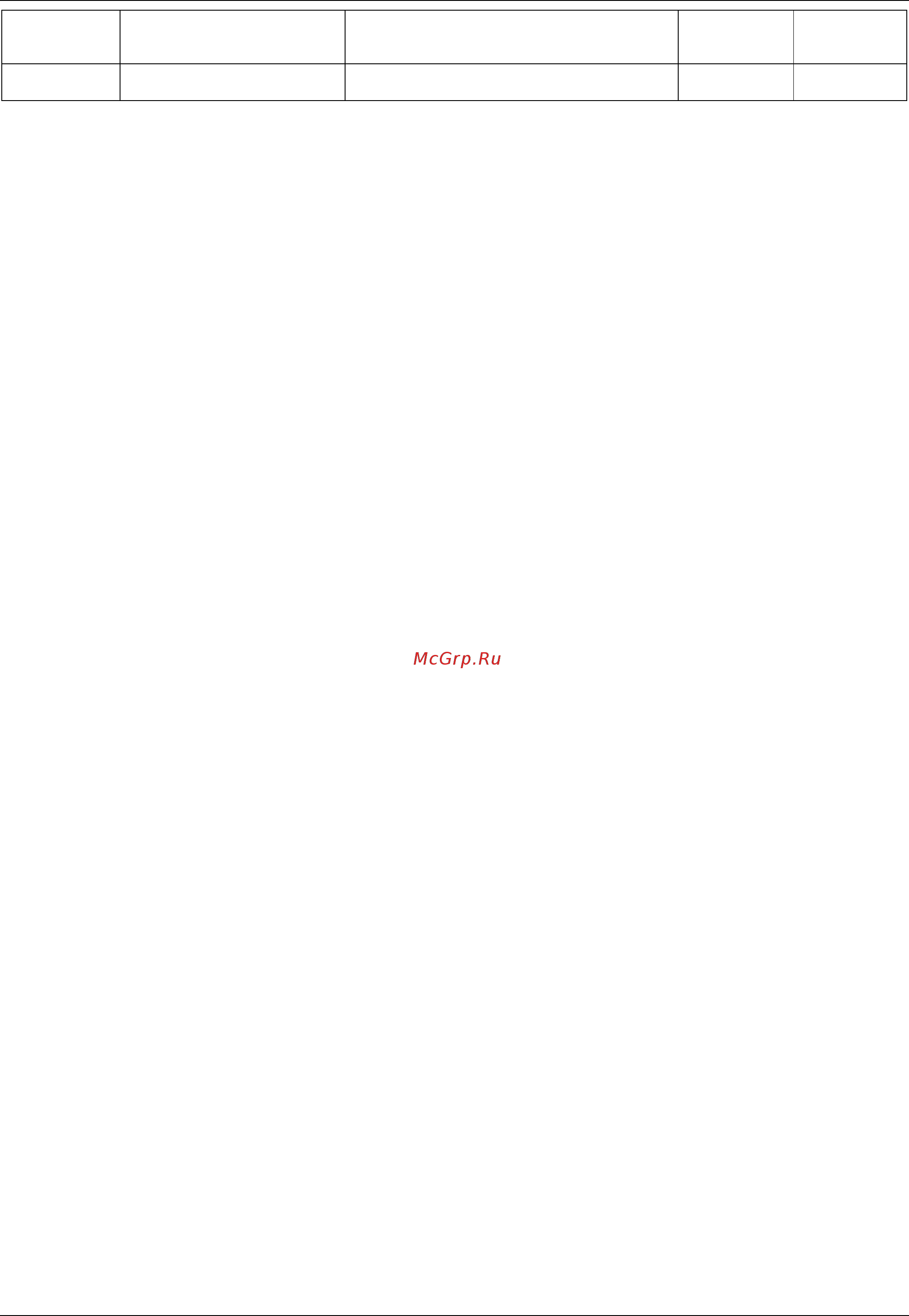 D-Link DWS-3160-24TC [490/505] Dws 3160 series gigabit ethernet unified switch web ui reference guide
