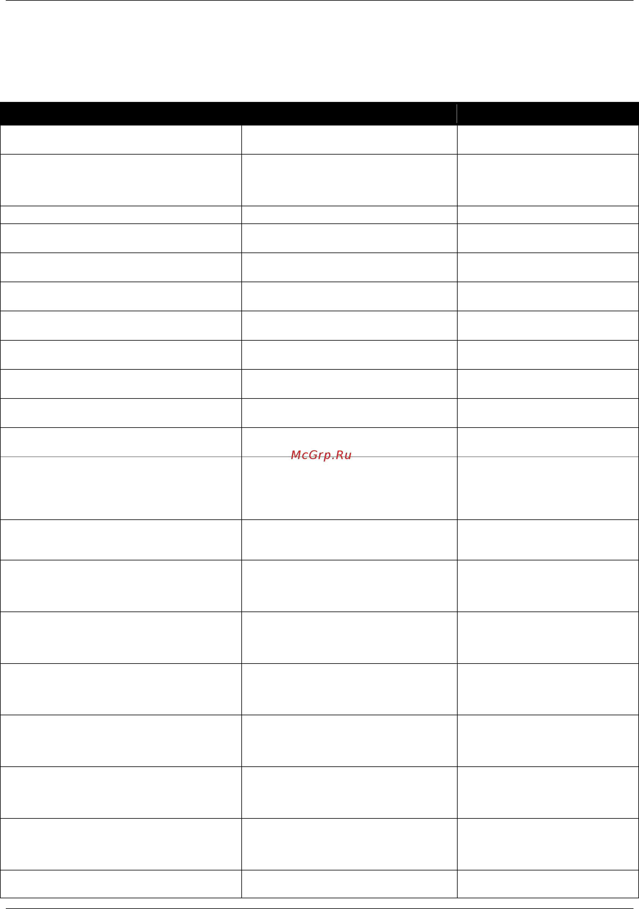 D-Link DWS-3160-24PC [491/505] Appendix d trap log entries