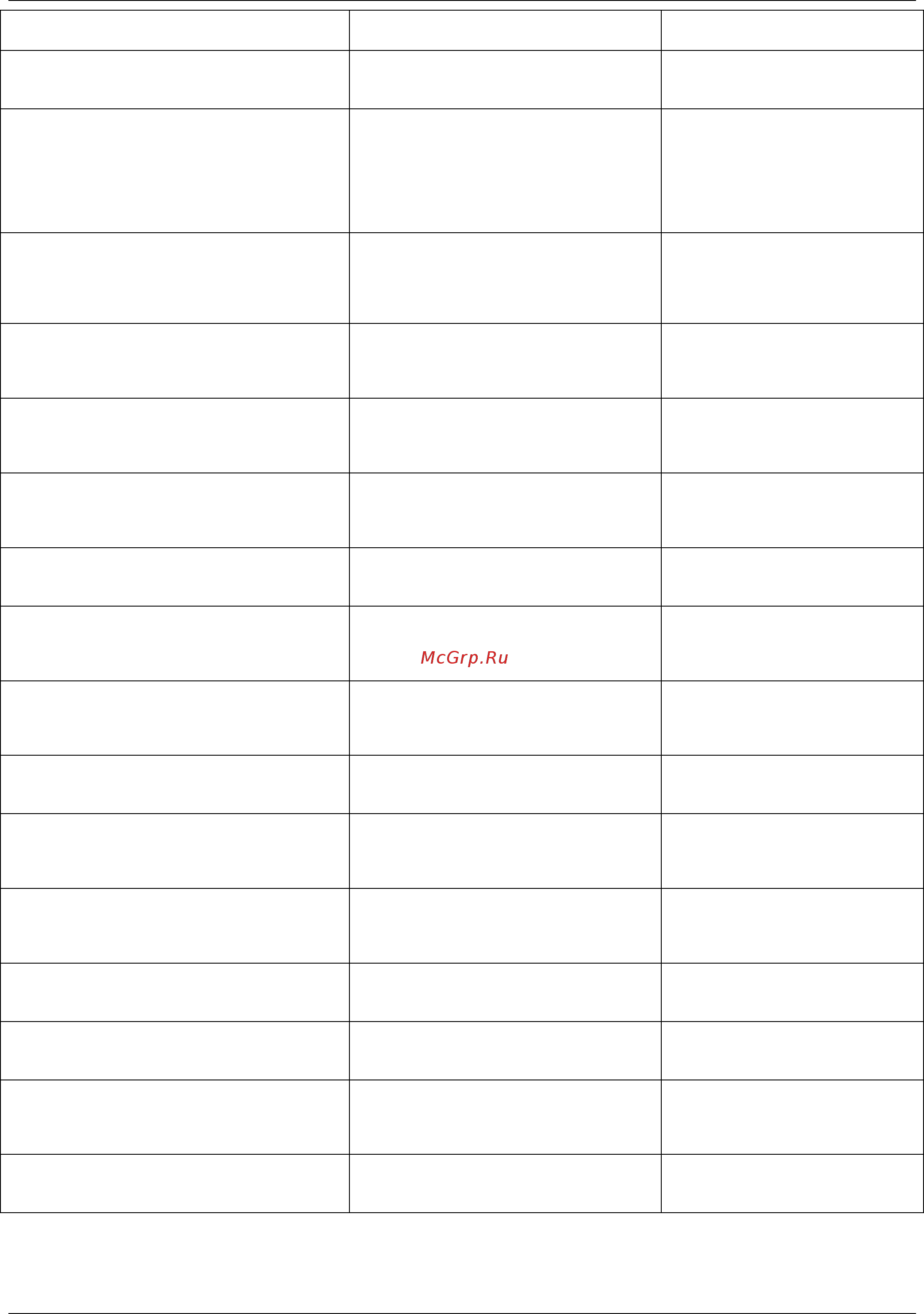 D-Link DWS-3160-24TC [494/505] Dws 3160 series gigabit ethernet unified switch web ui reference guide