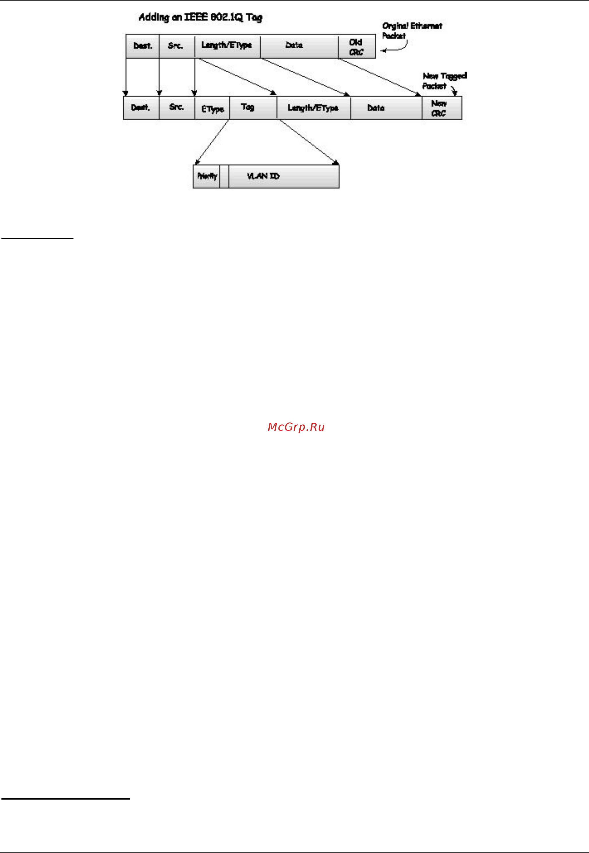 D-Link DWS-3160-24TC Руководство пользователя. Web UI онлайн [59/505] 172934