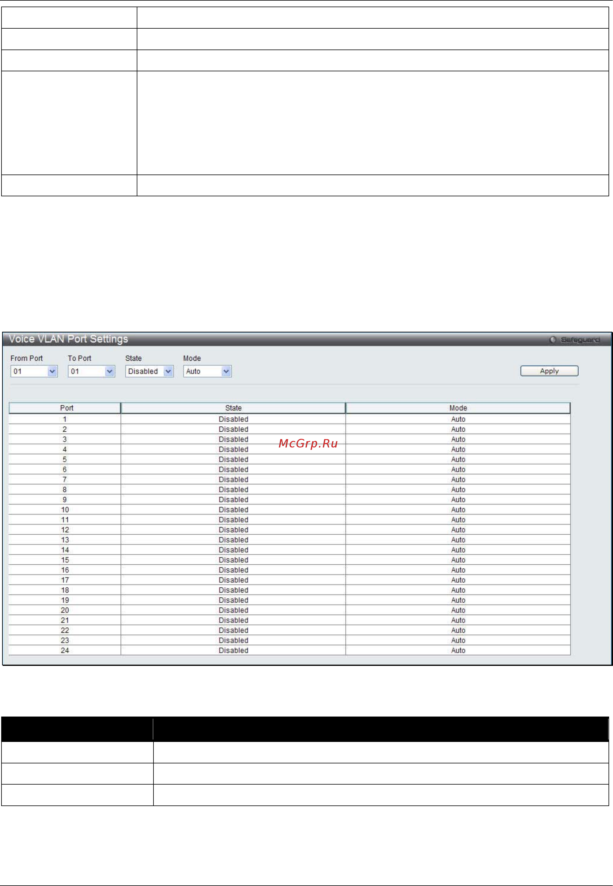 D-Link DWS-3160-24TC [71/505] Voice vlan oui settings