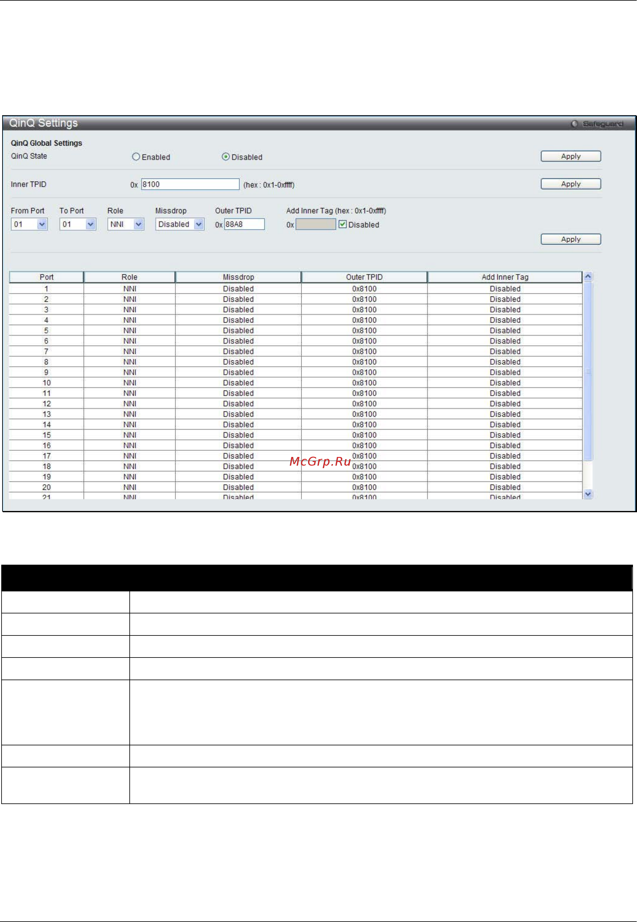 D-Link DWS-3160-24TC [76/505] Qinq settings