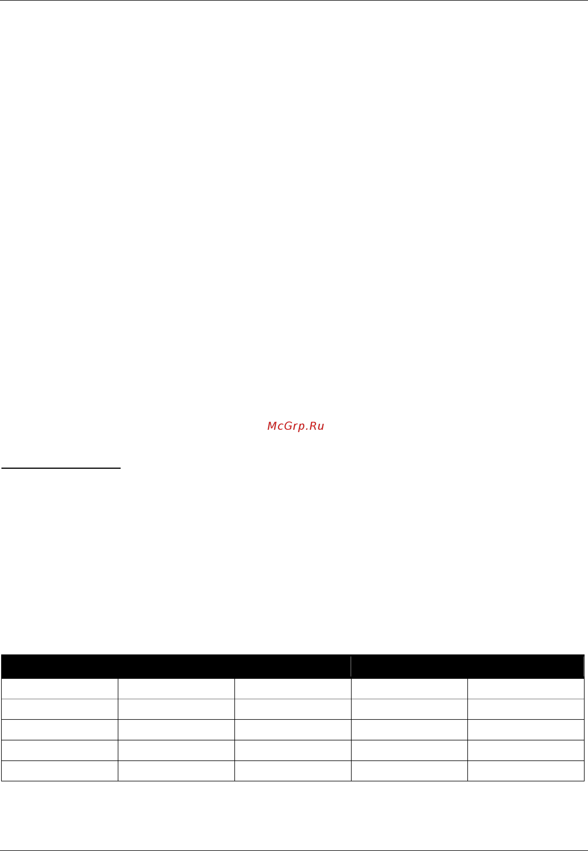 D-Link DWS-3160-24PC [78/505] D 2004 rapid spanning tree