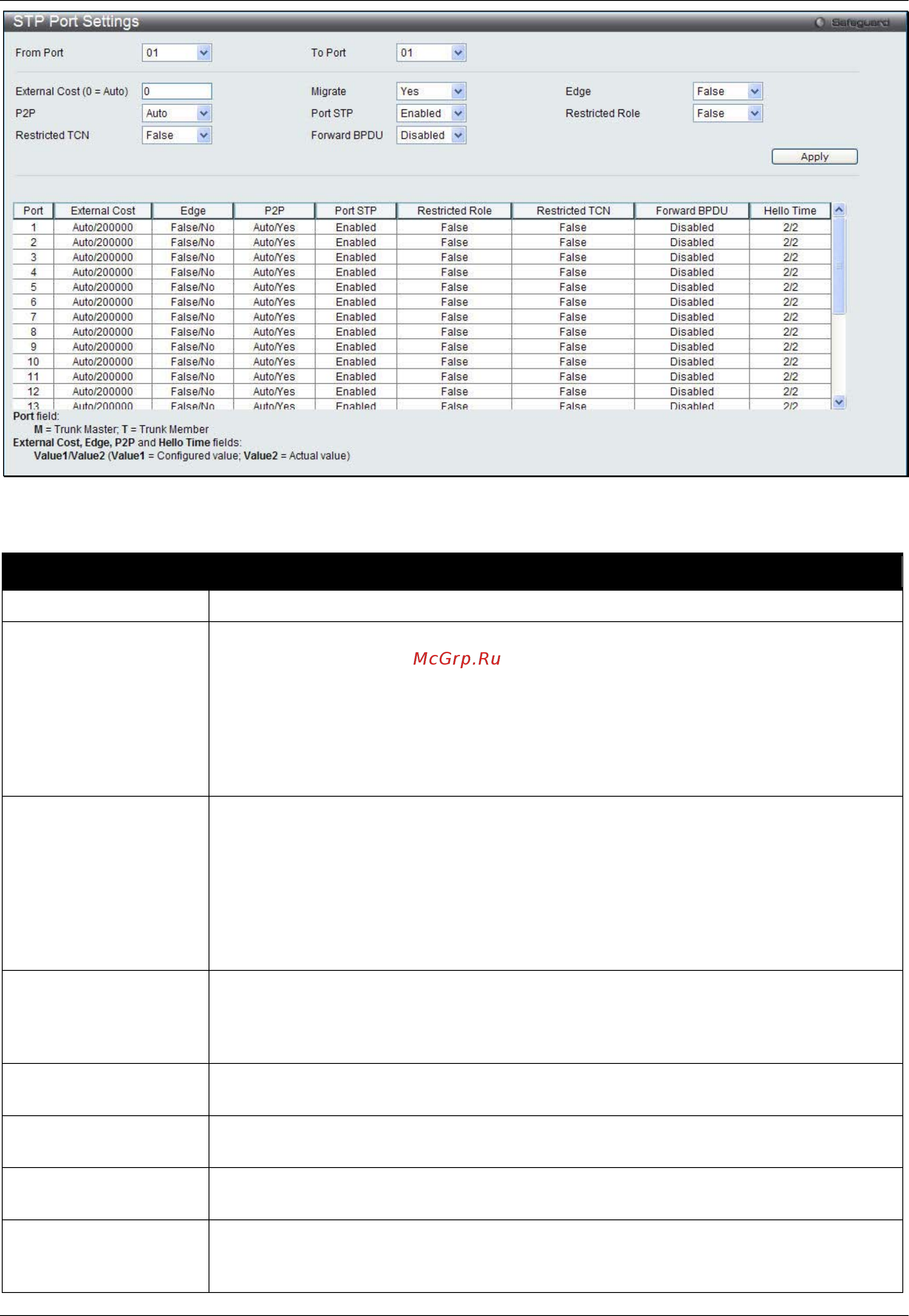 D-Link DWS-3160-24TC Руководство пользователя. Web UI онлайн [81/505] 172934