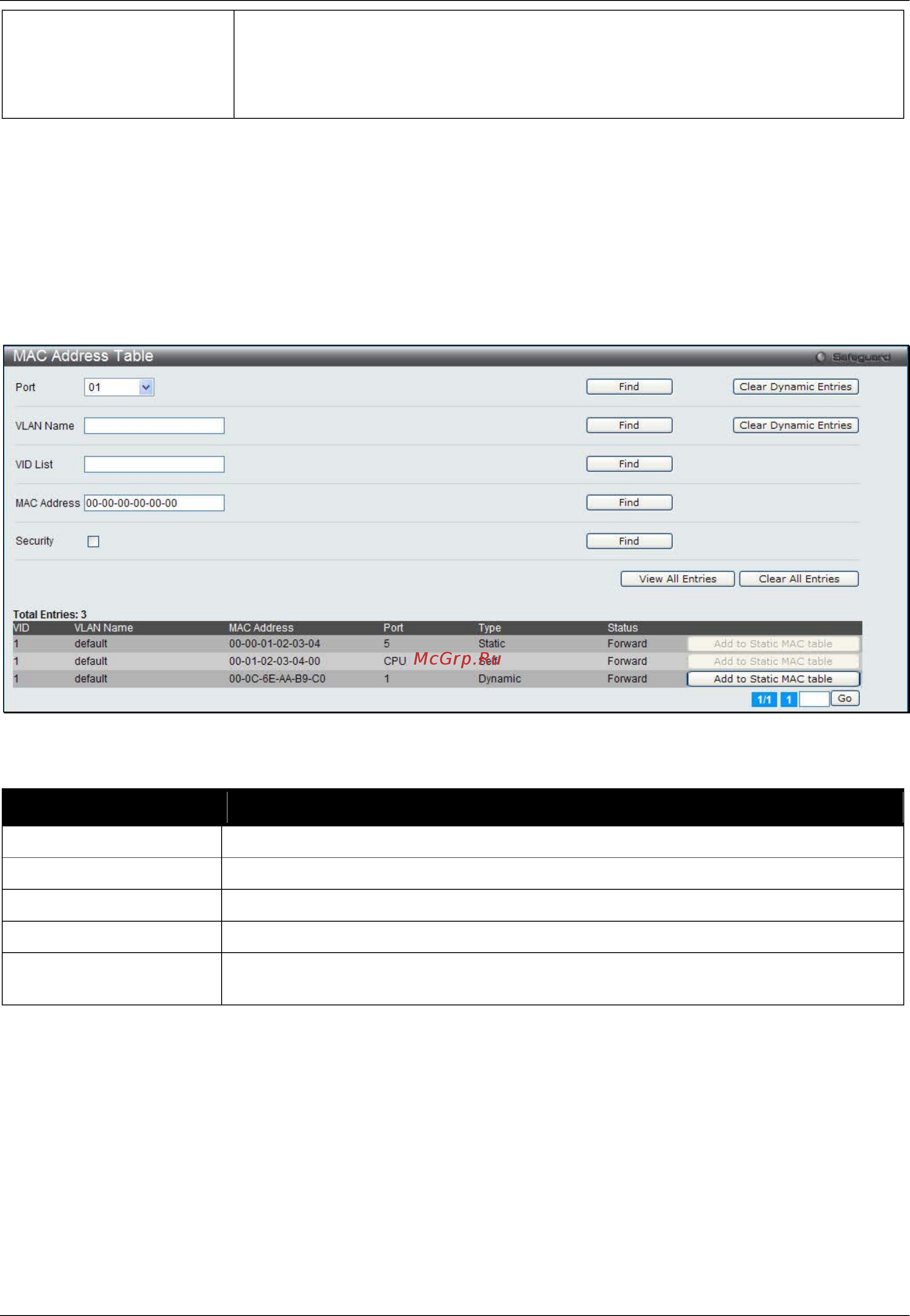 D-Link DWS-3160-24PC [90/505] Arp fdb table